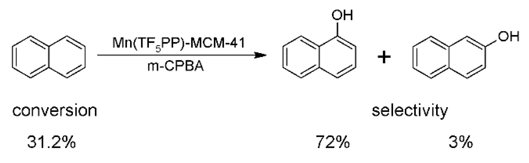 Materials 15 02532 sch012