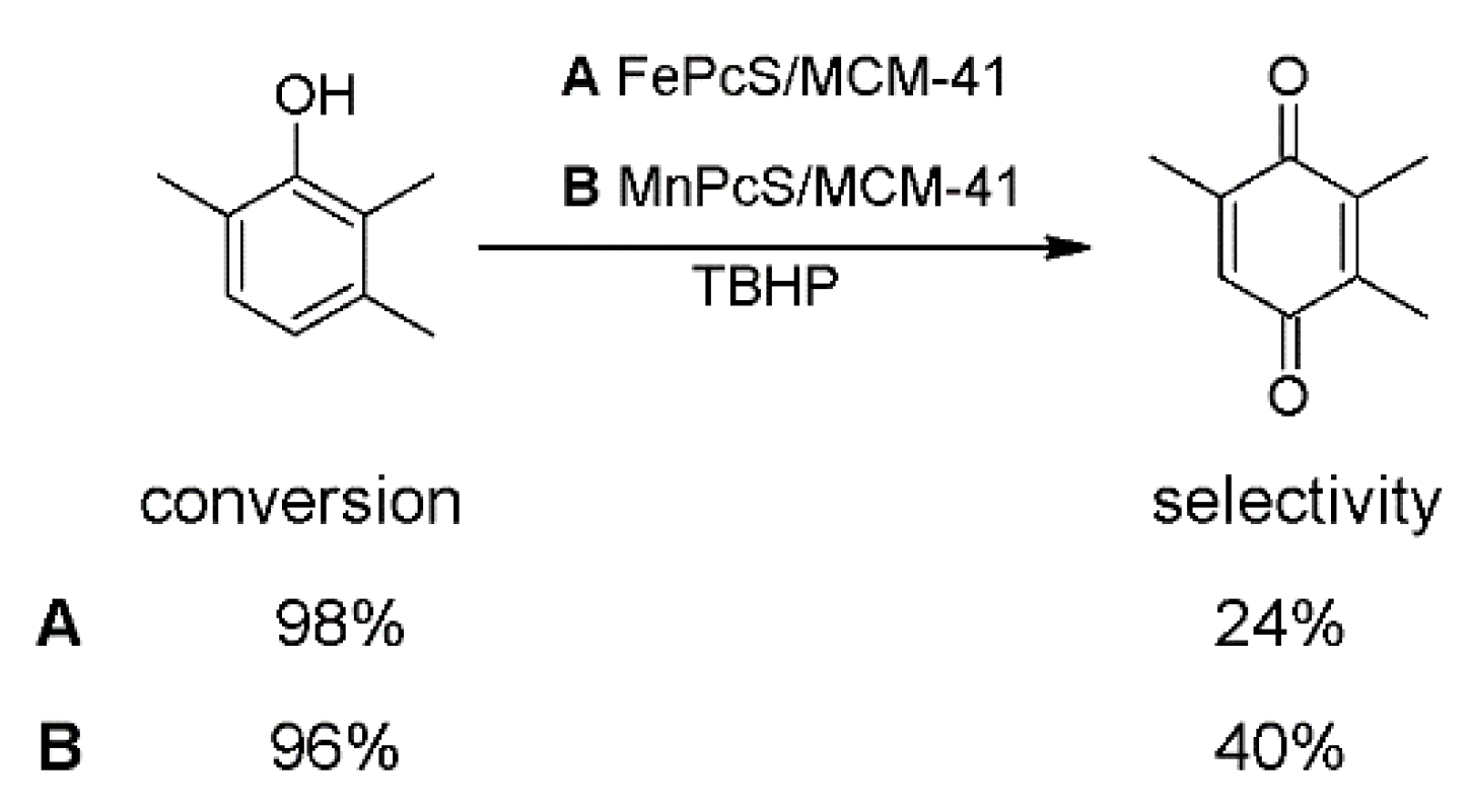 Materials 15 02532 sch013