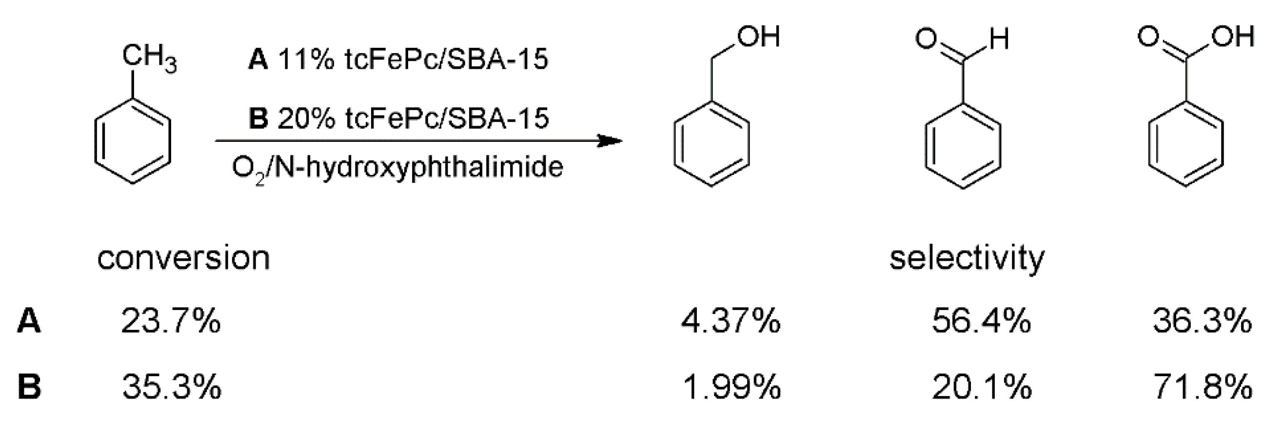 Materials 15 02532 sch014