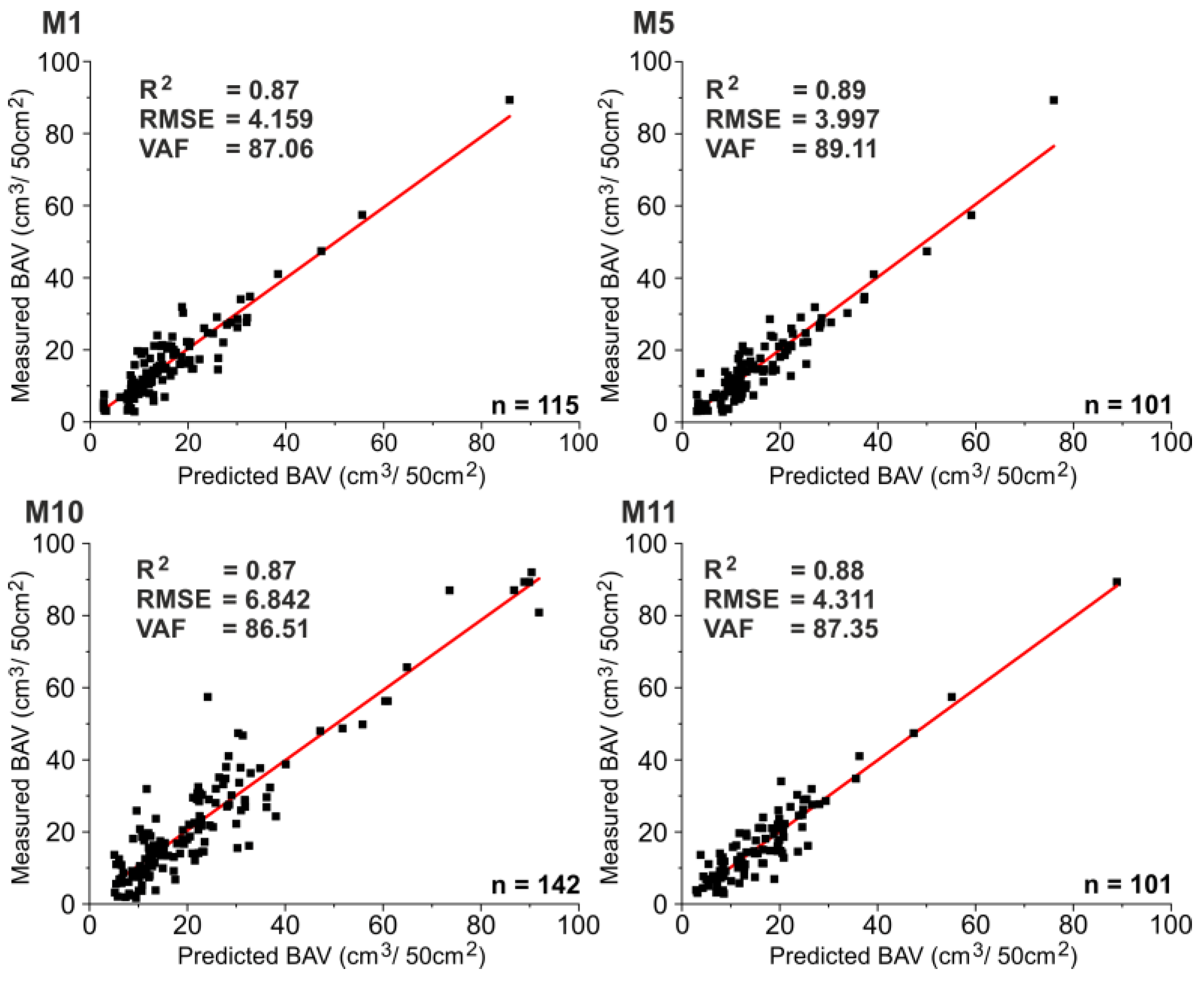 Materials 15 02533 g002