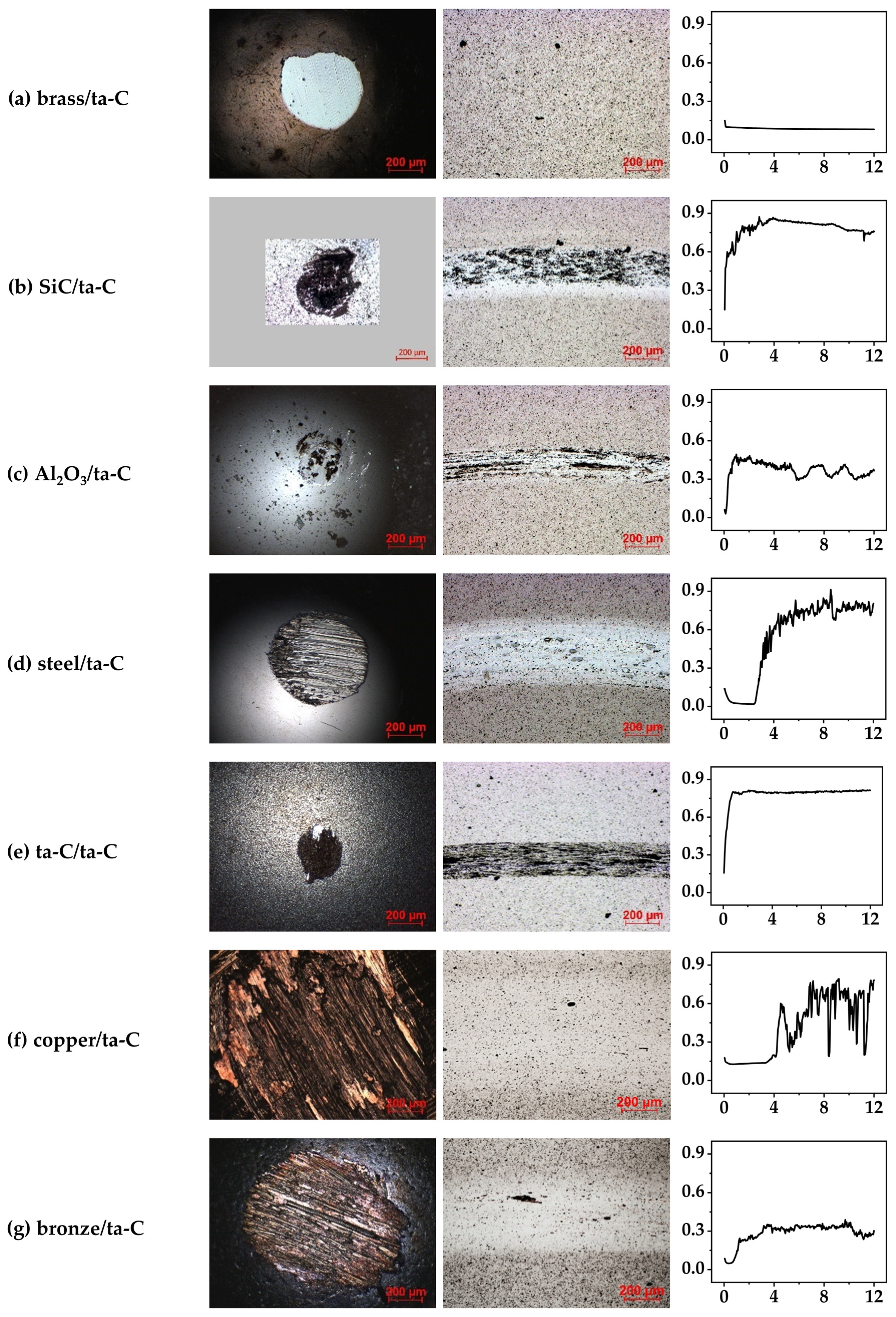 Materials 15 02534 g001