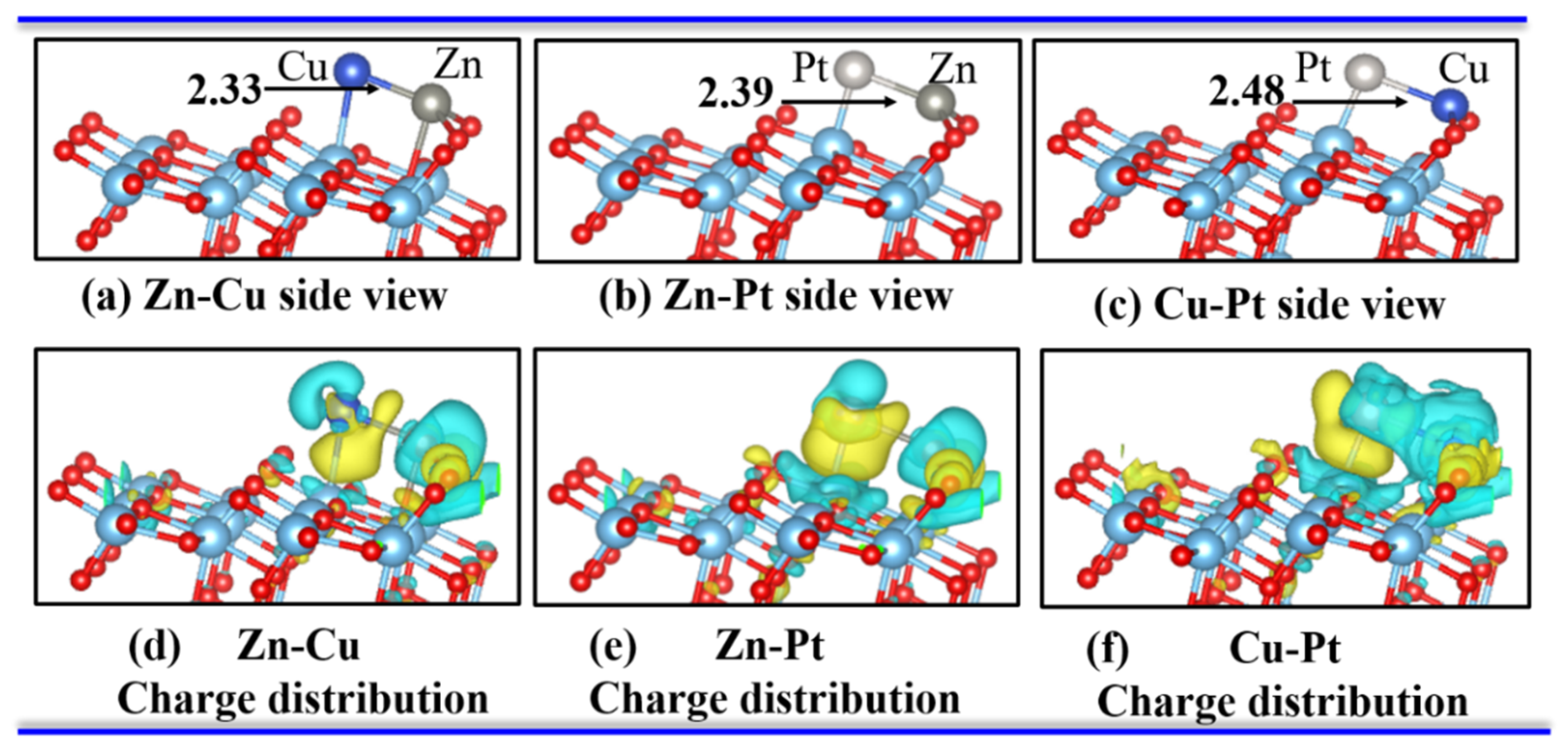 Materials 15 02538 g001