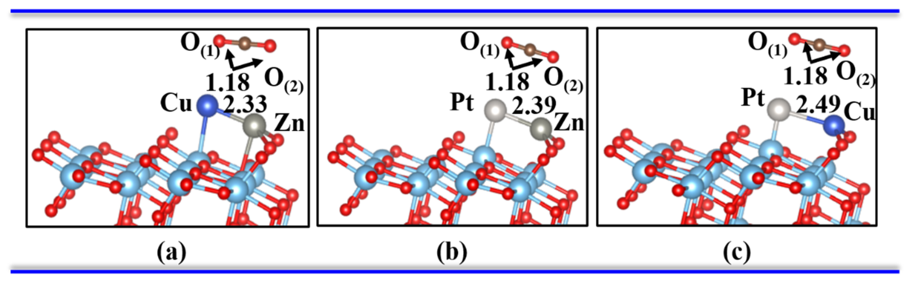 Materials 15 02538 g003
