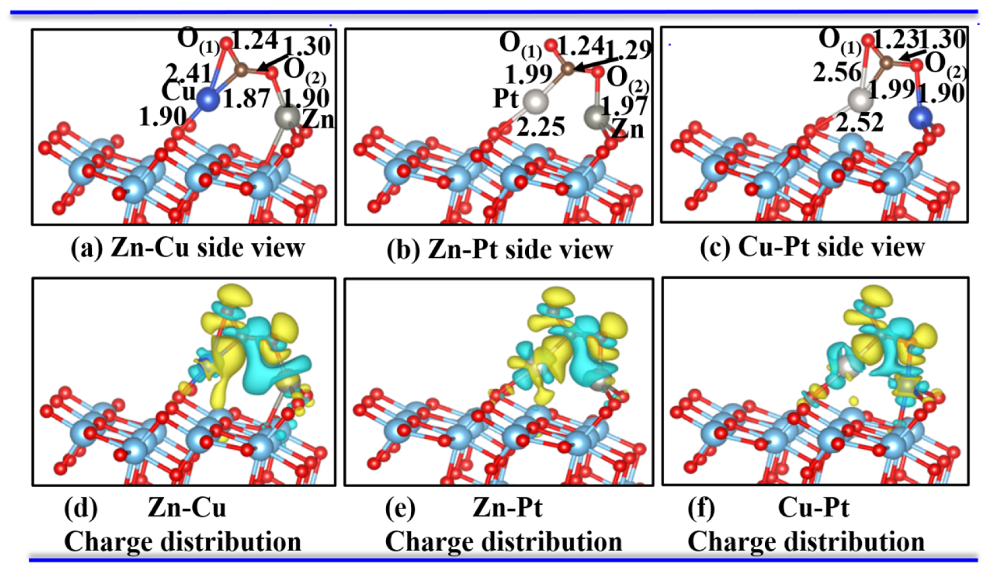 Materials 15 02538 g004