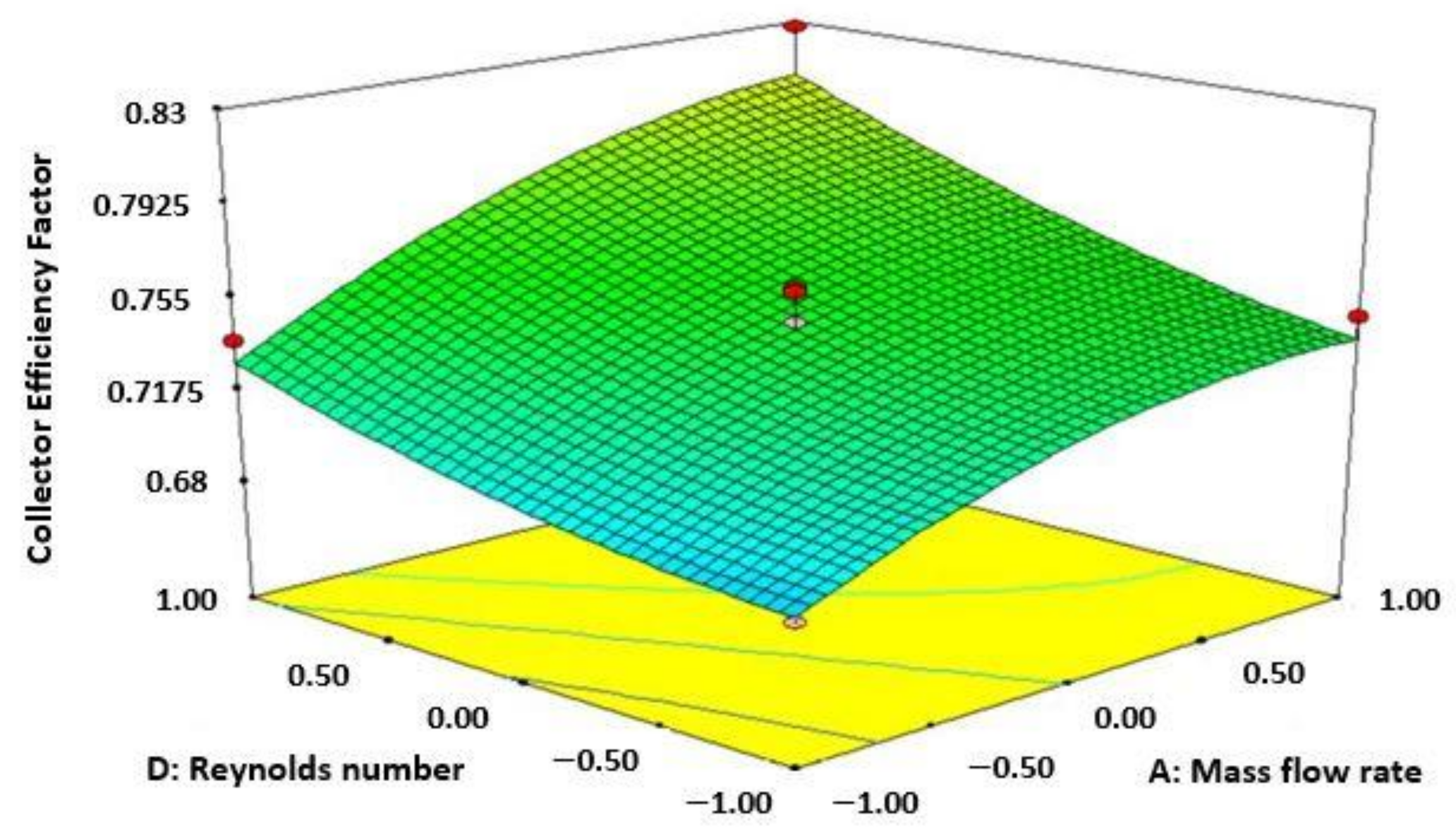Materials 15 02541 g001