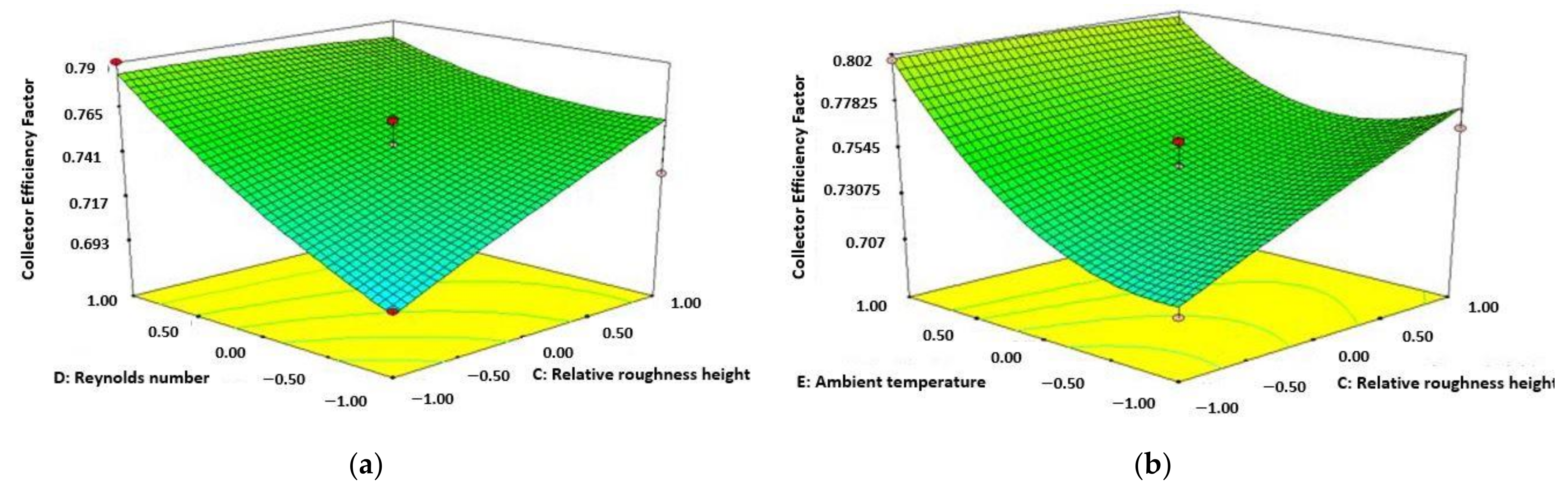Materials 15 02541 g003
