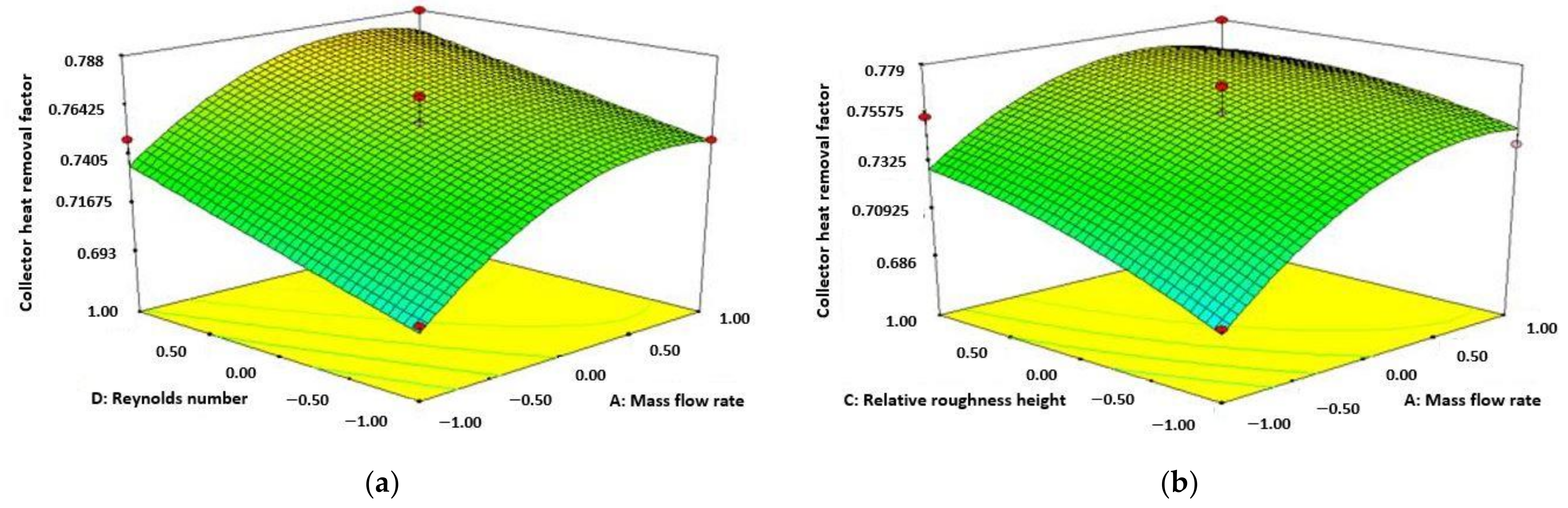 Materials 15 02541 g004