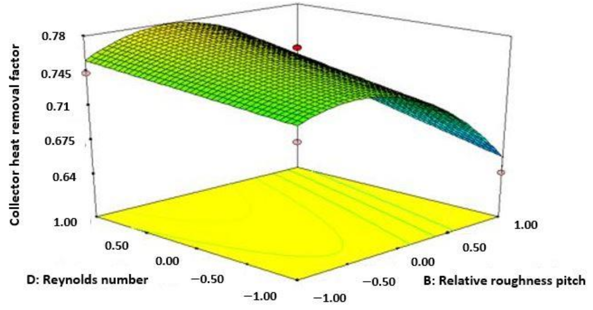 Materials 15 02541 g005