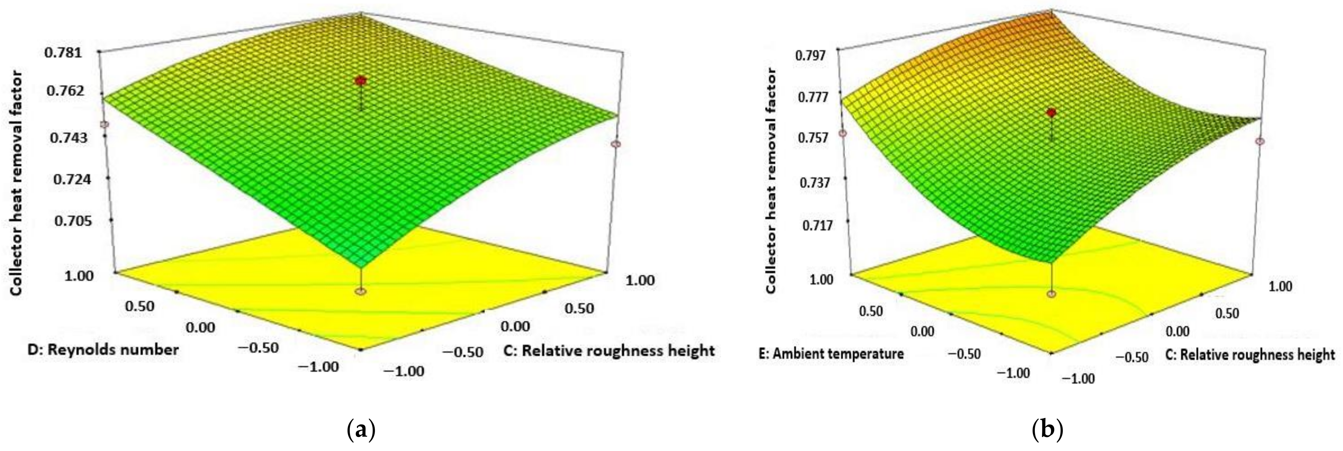 Materials 15 02541 g006