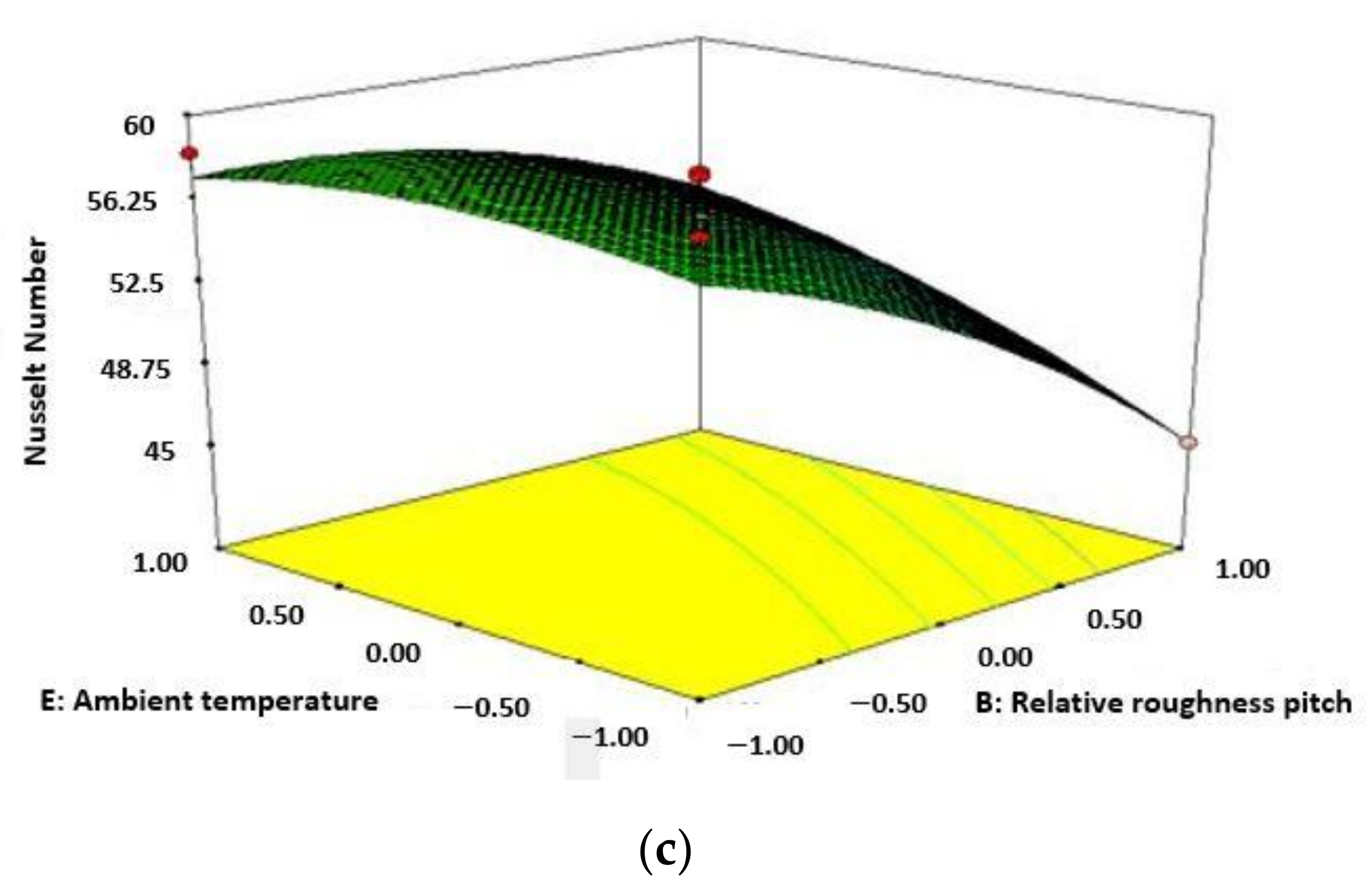 Materials 15 02541 g007b
