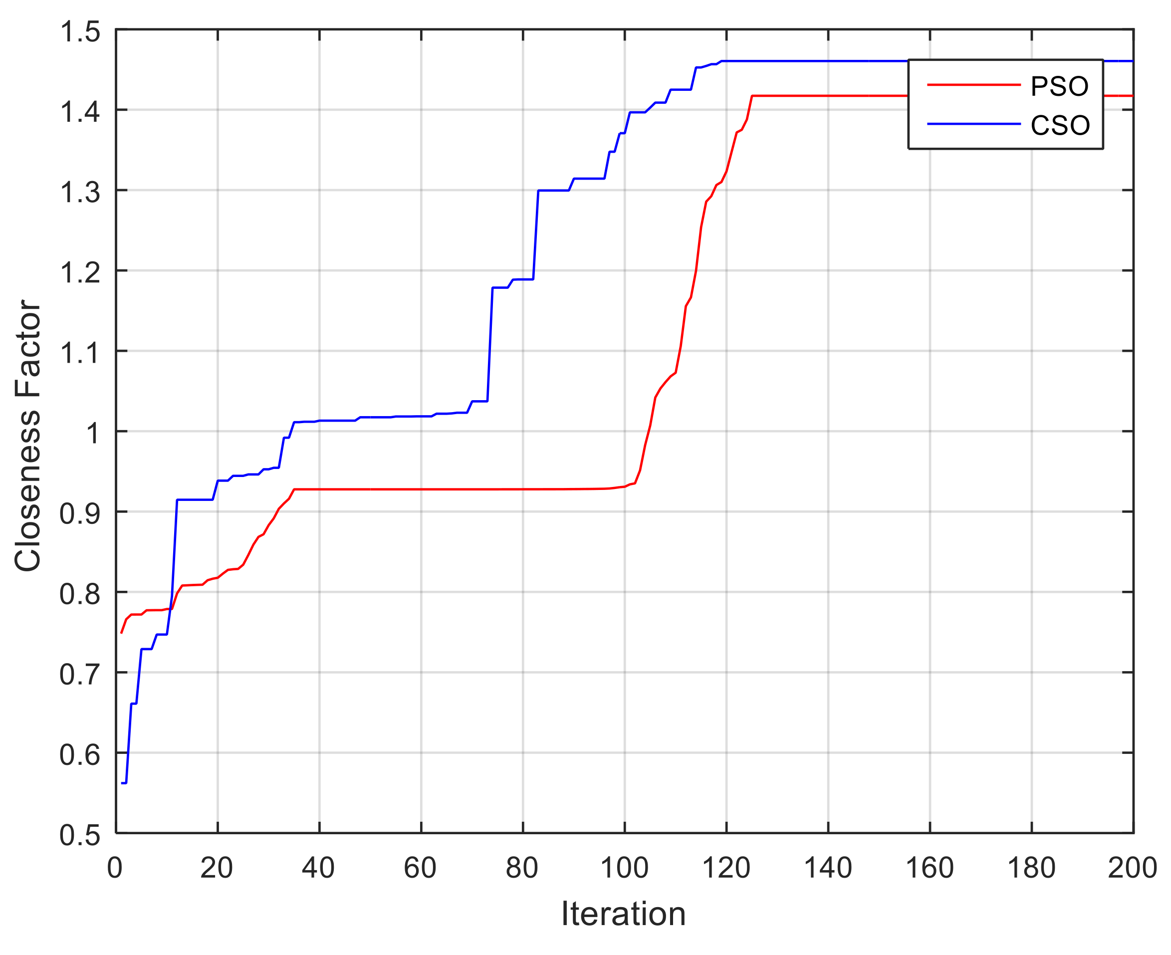 Materials 15 02541 g008