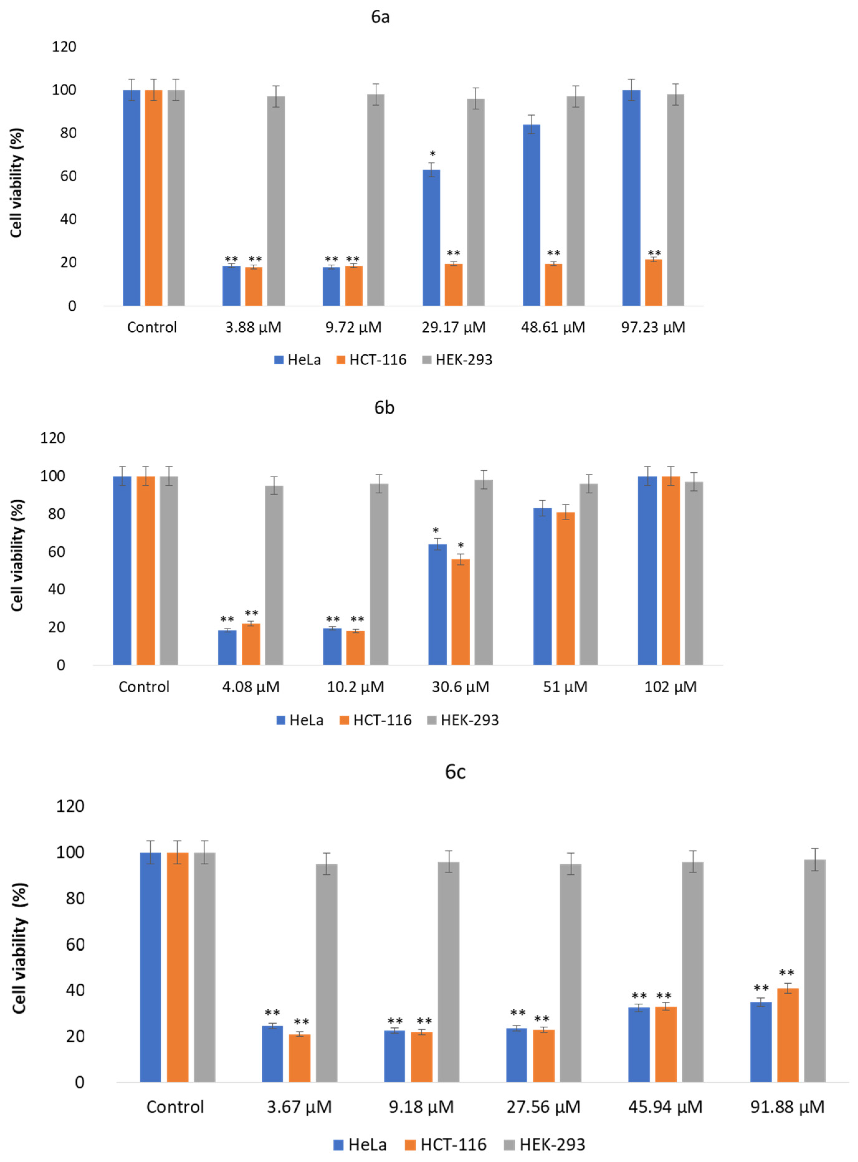 Materials 15 02544 g009