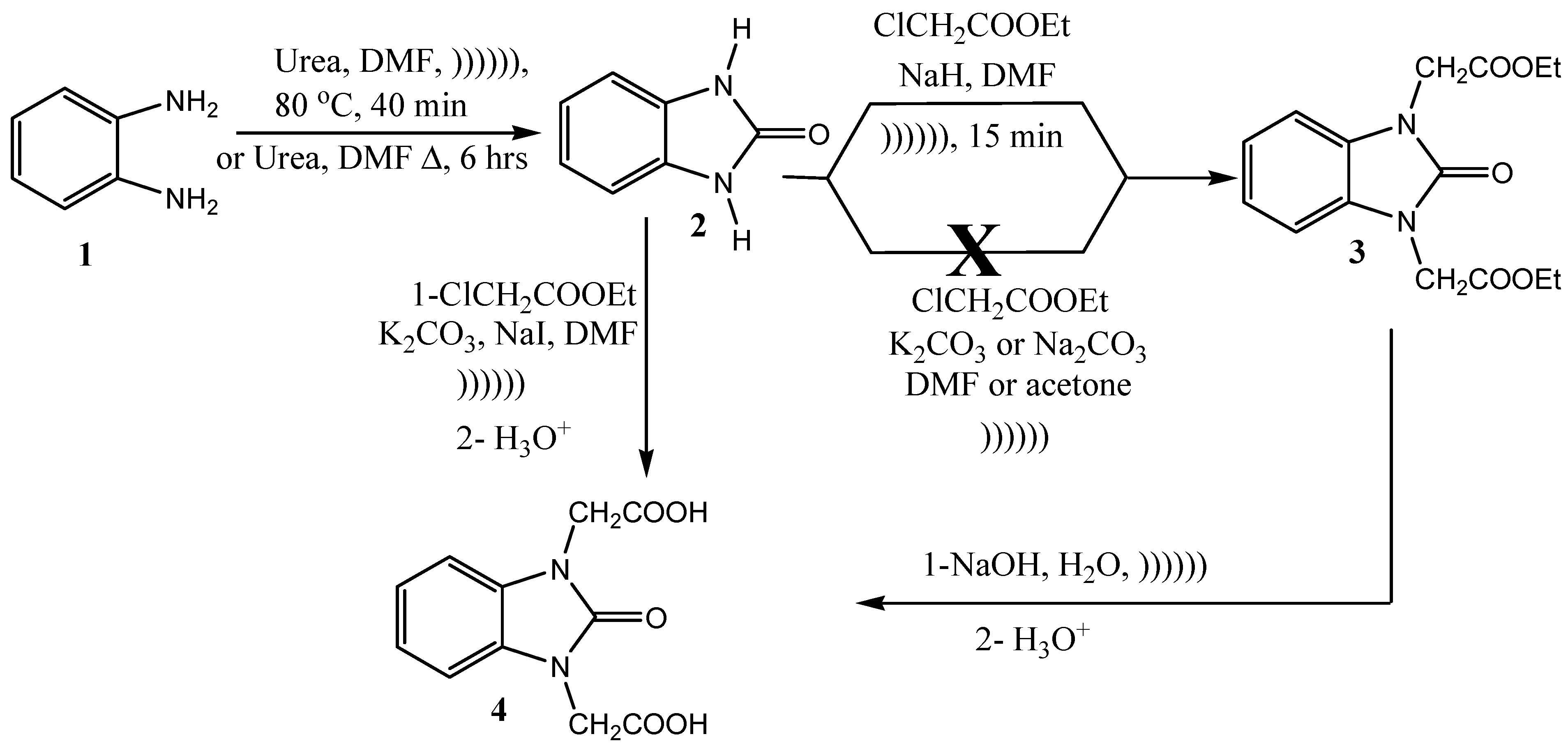 Materials 15 02544 sch001