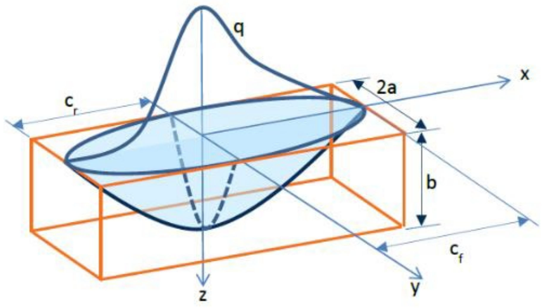 Materials 15 02545 g001