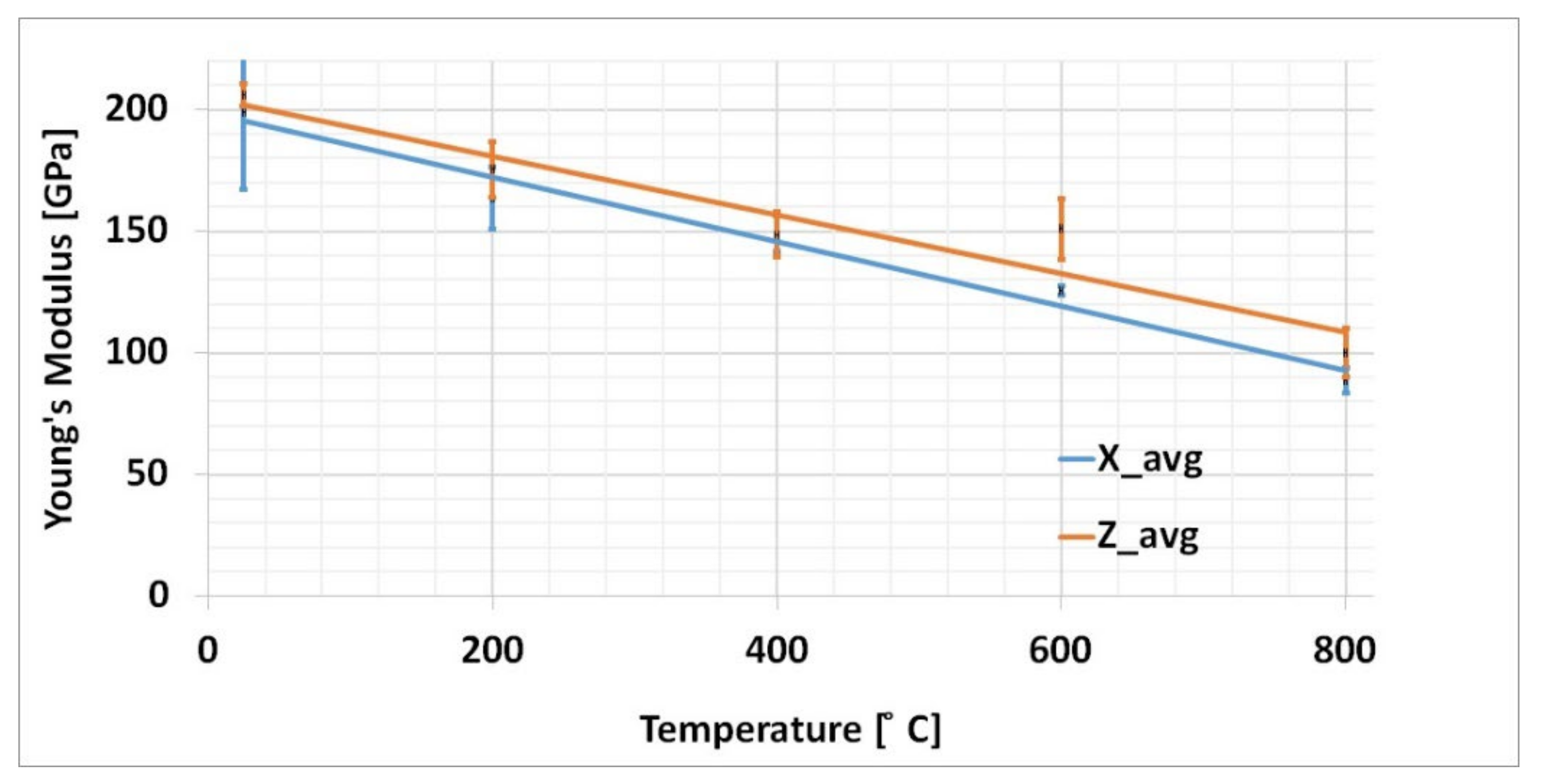 Materials 15 02545 g011