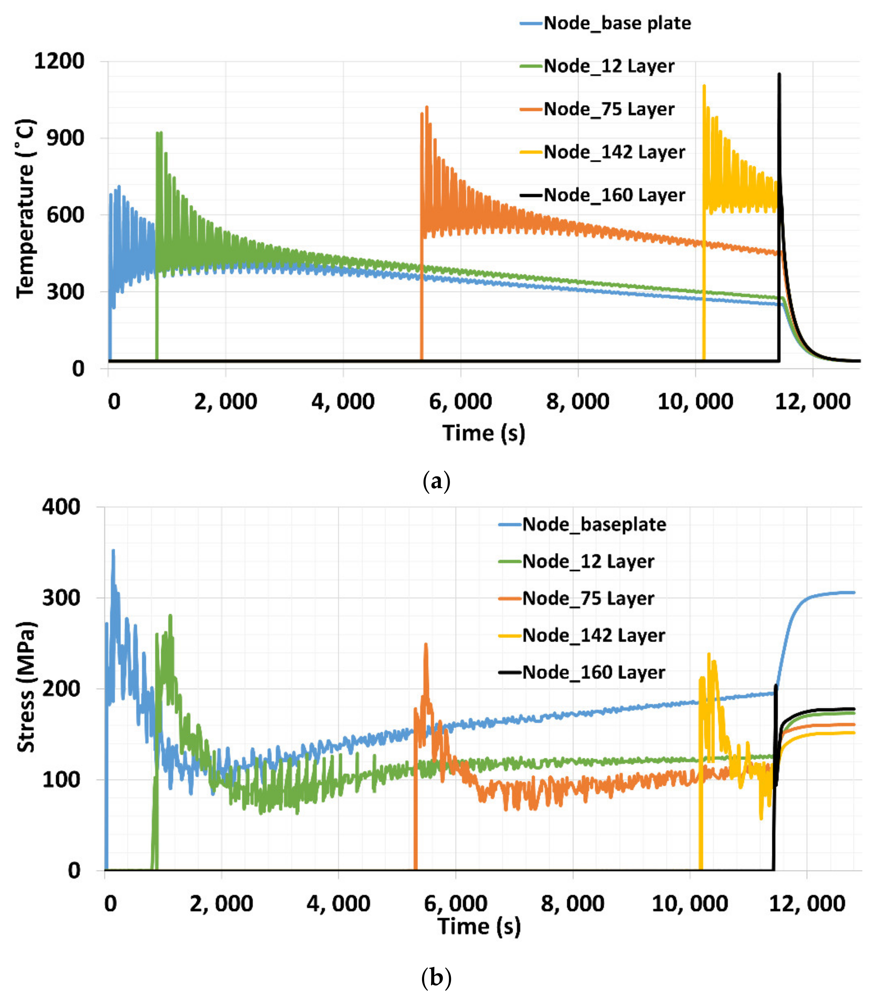 Materials 15 02545 g018