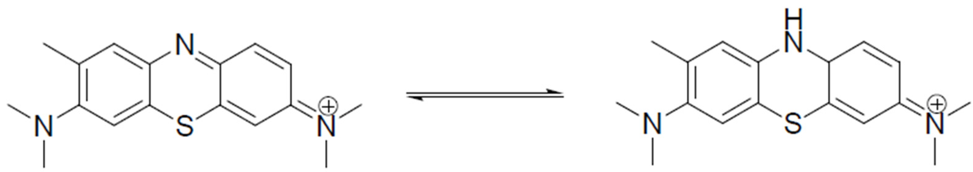 Materials 15 02546 g001