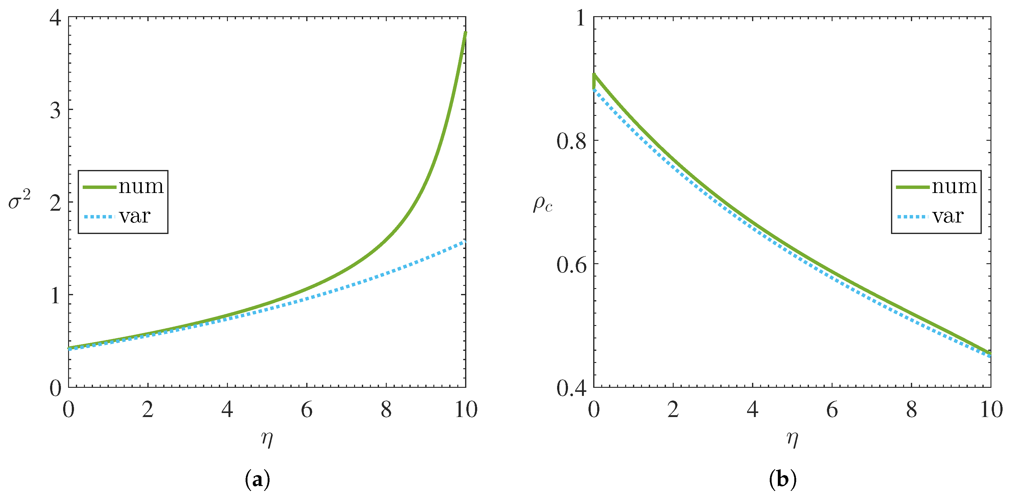 Materials 15 02551 g002 Materials 15 02551 g002