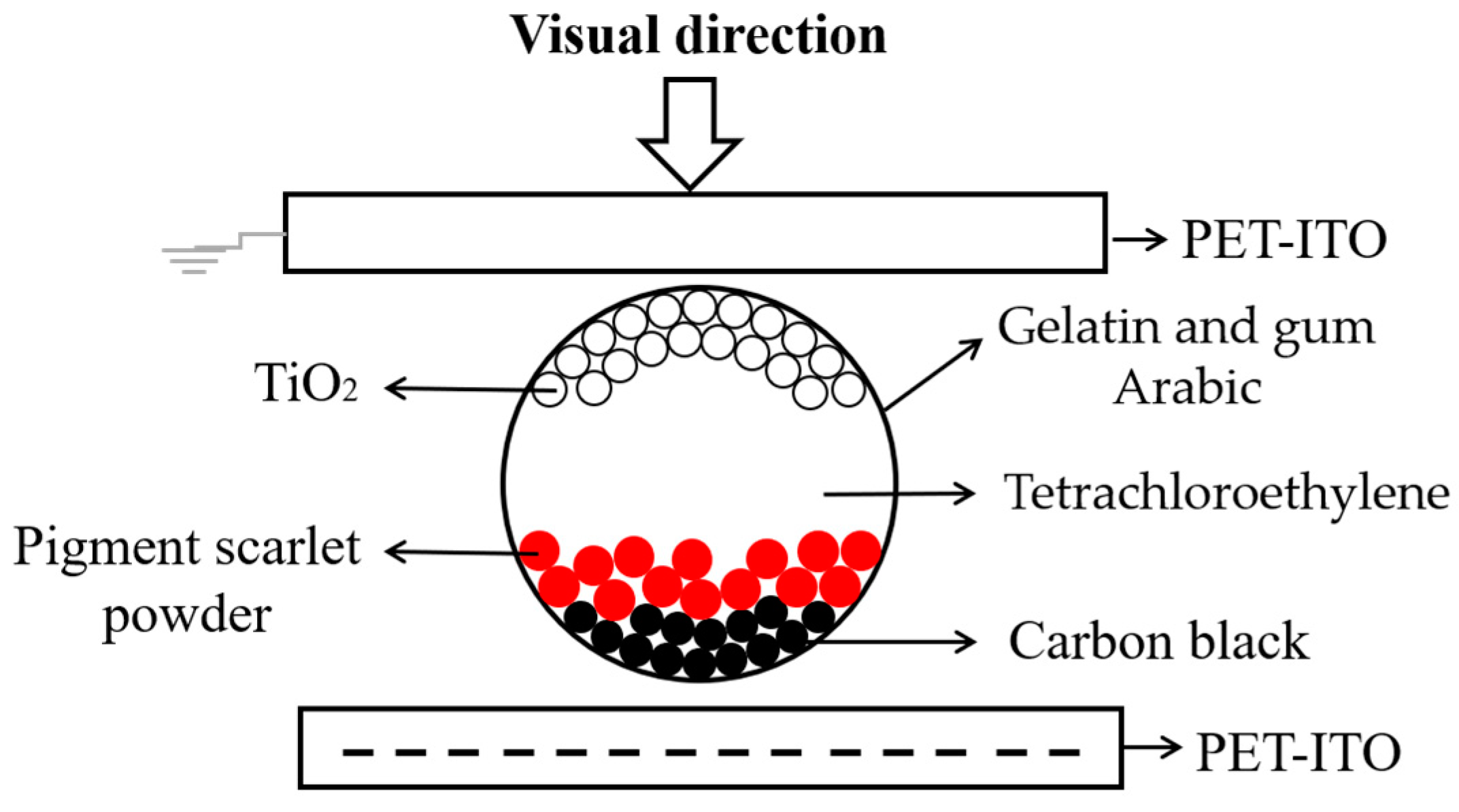 Materials 15 02555 g001