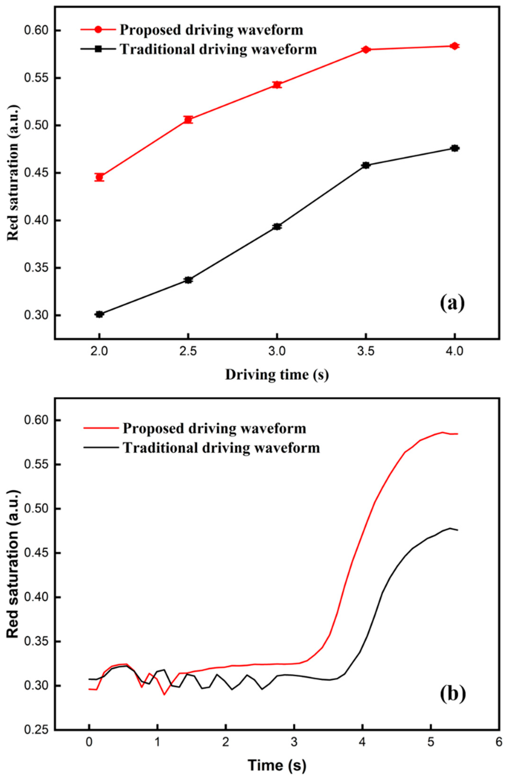 Materials 15 02555 g005