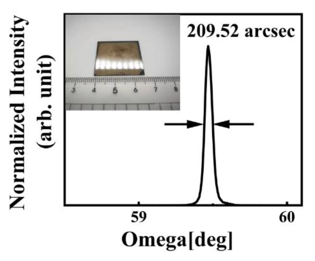 Materials 15 02557 g001