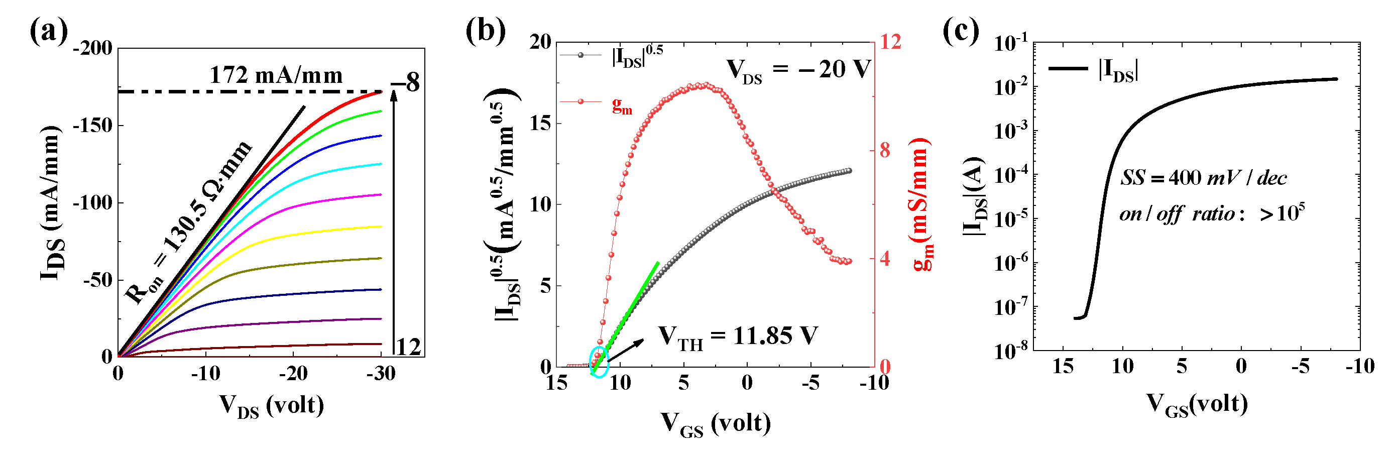 Materials 15 02557 g003