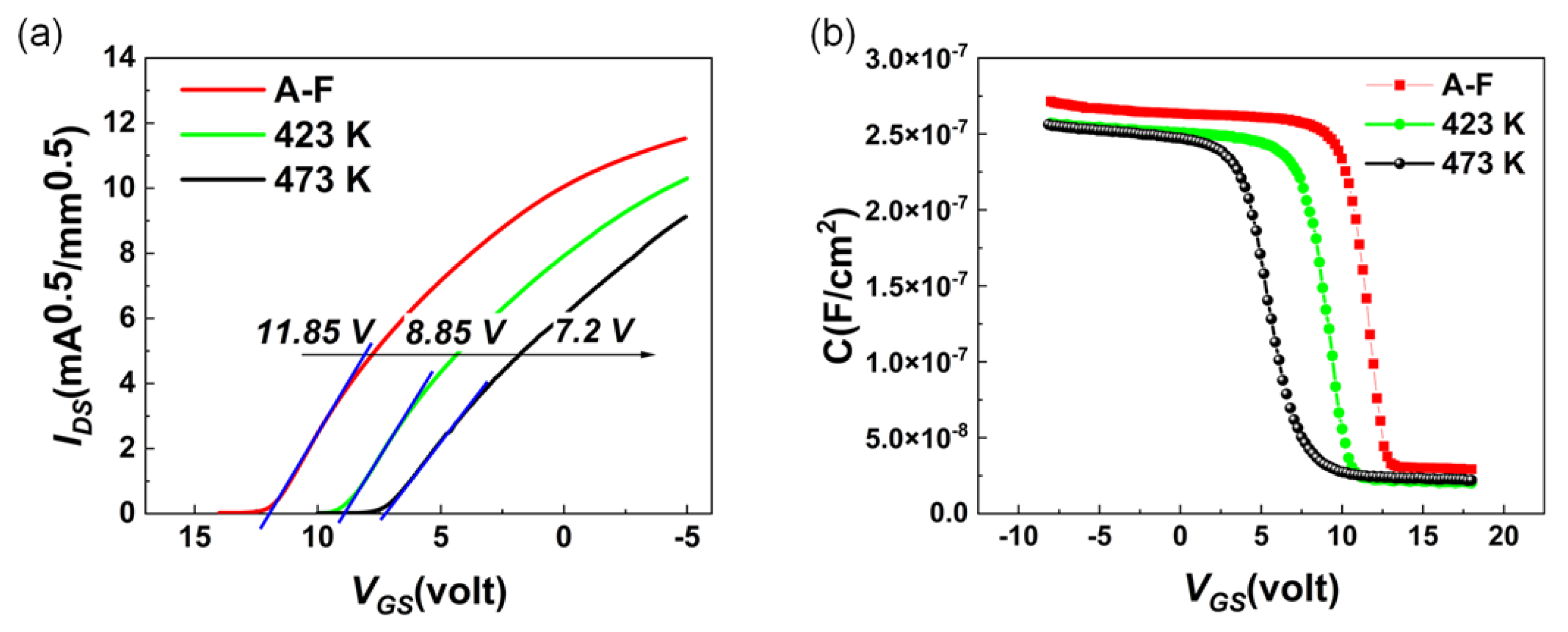 Materials 15 02557 g005