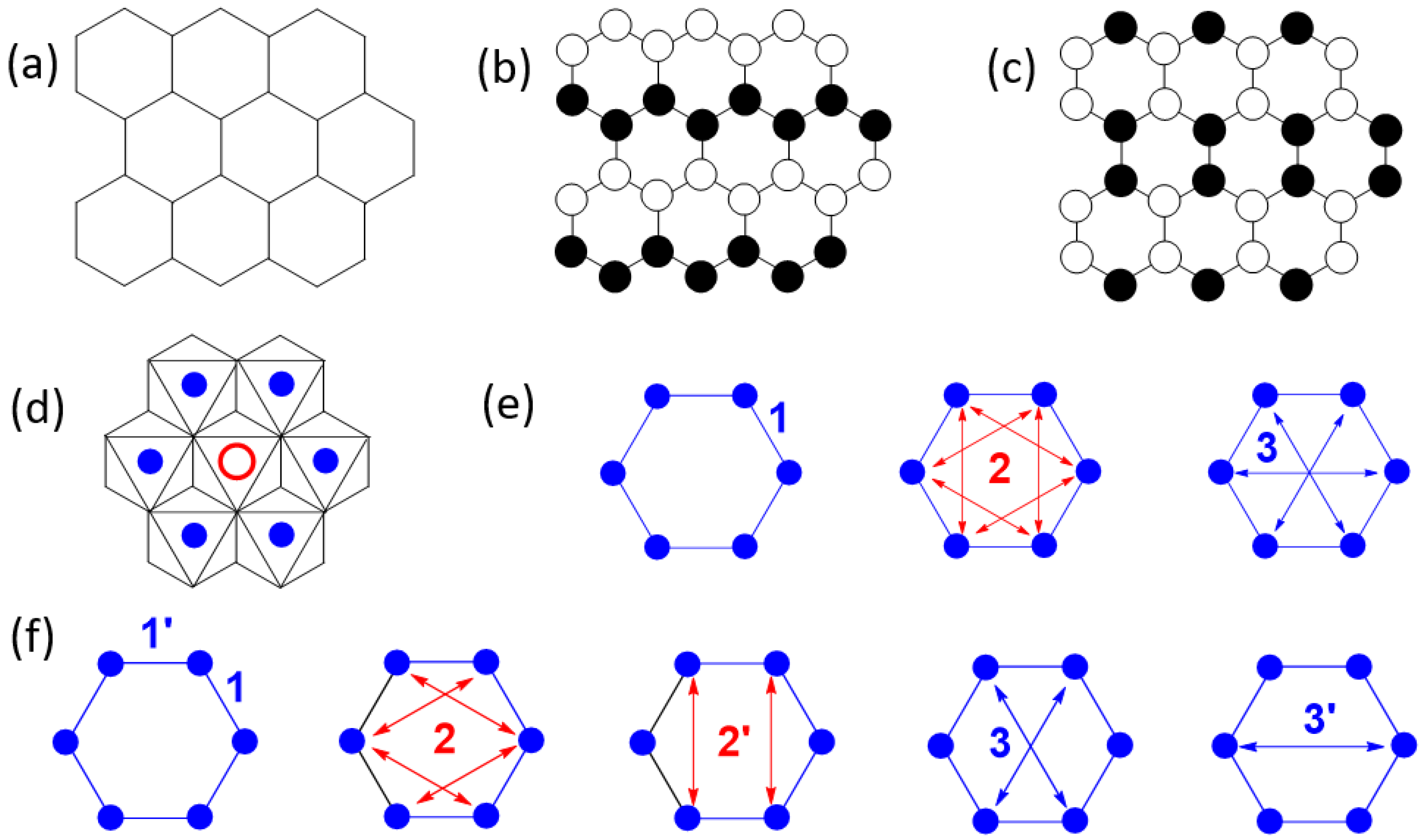 Materials 15 02563 g001