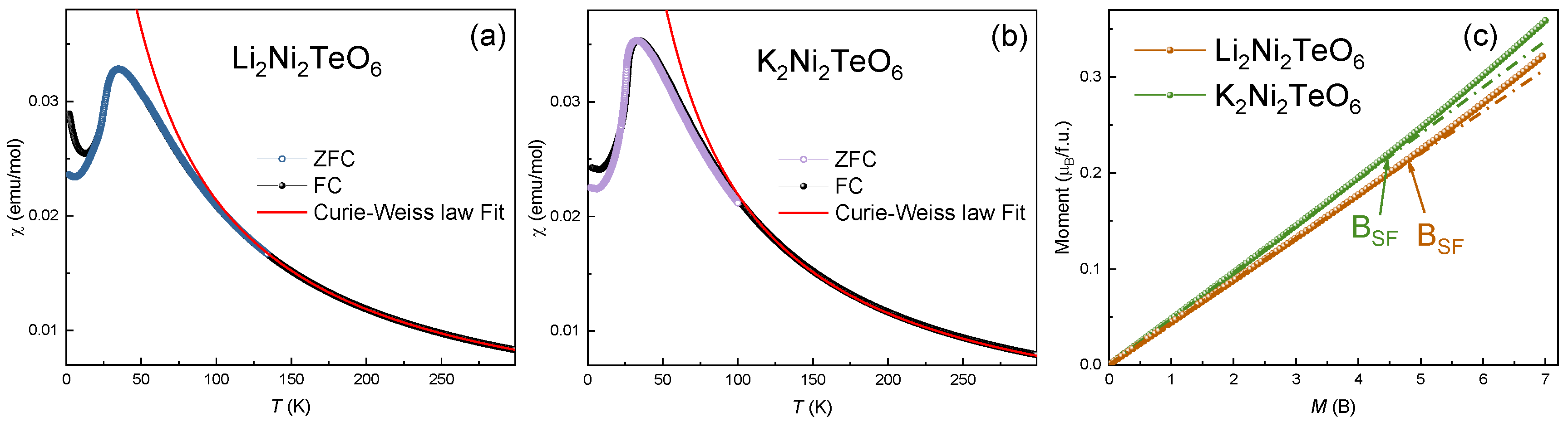 Materials 15 02563 g002
