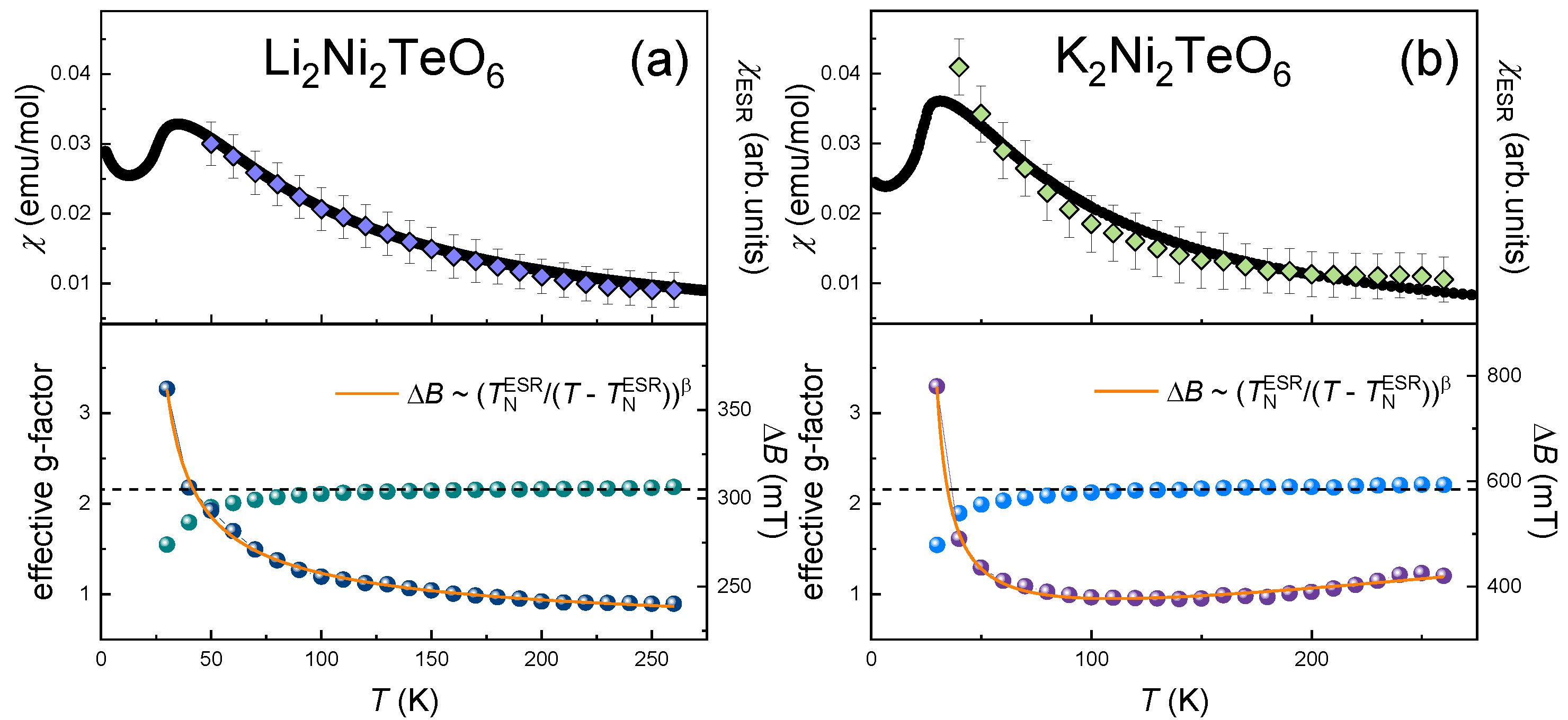 Materials 15 02563 g003