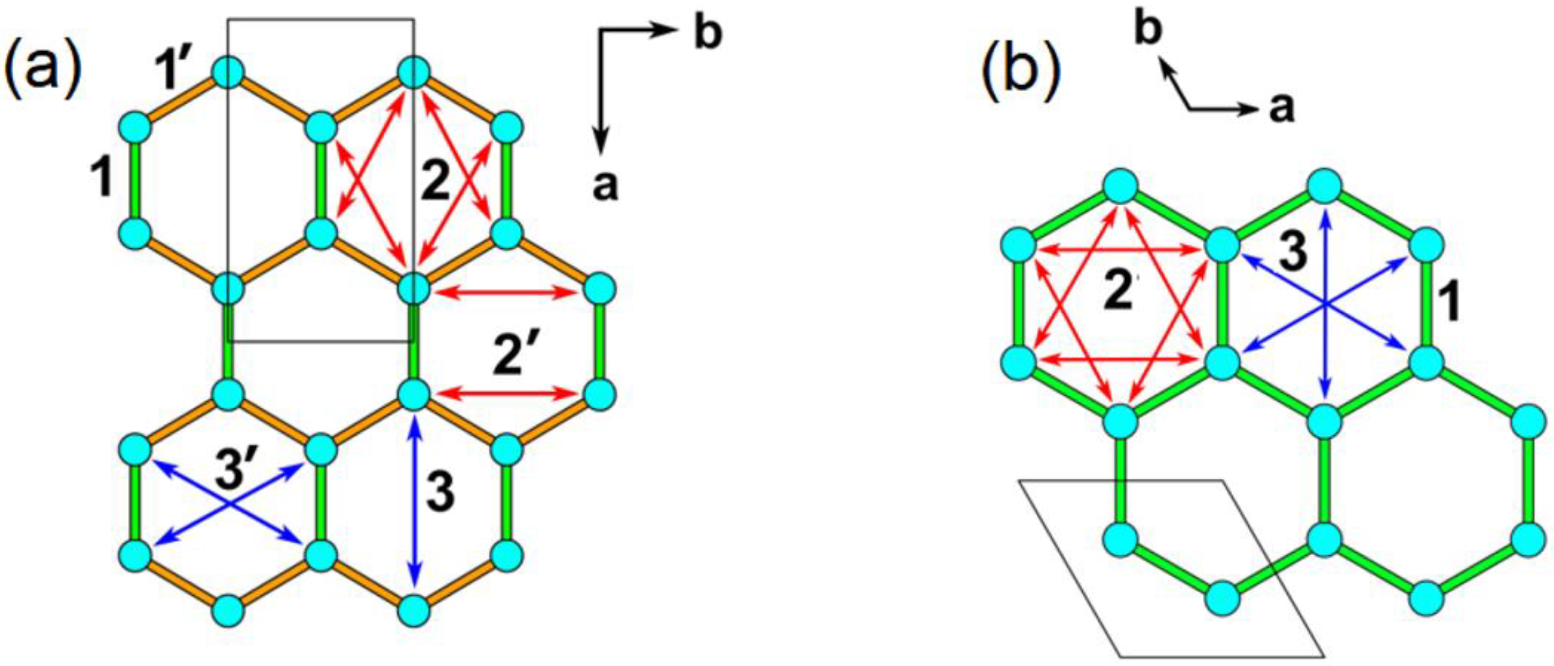 Materials 15 02563 g005