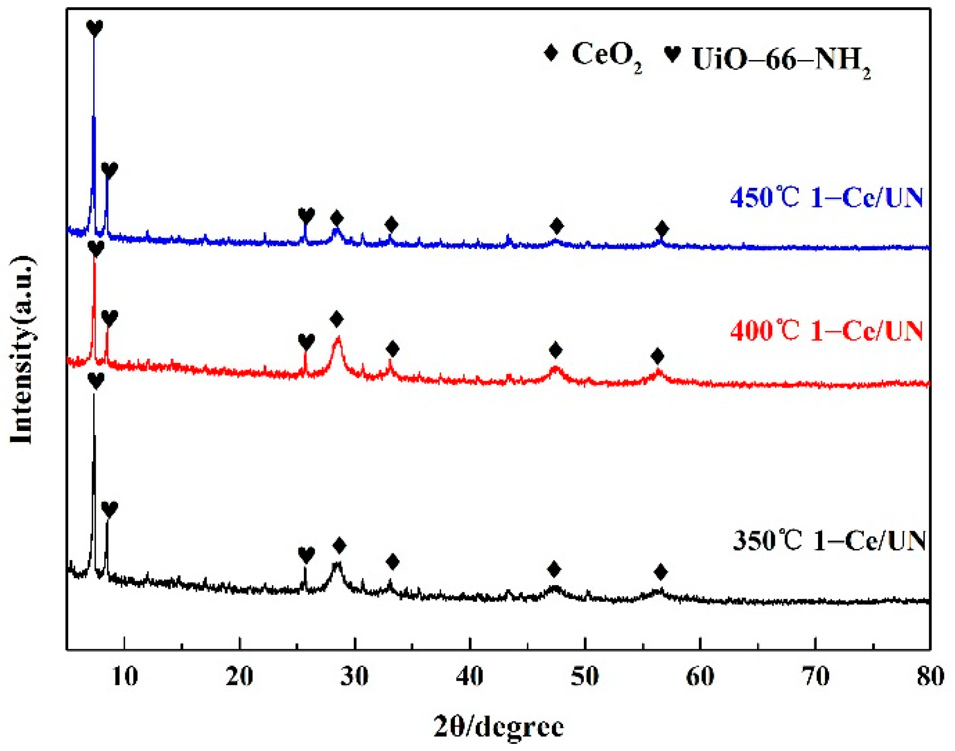 Materials 15 02564 g004