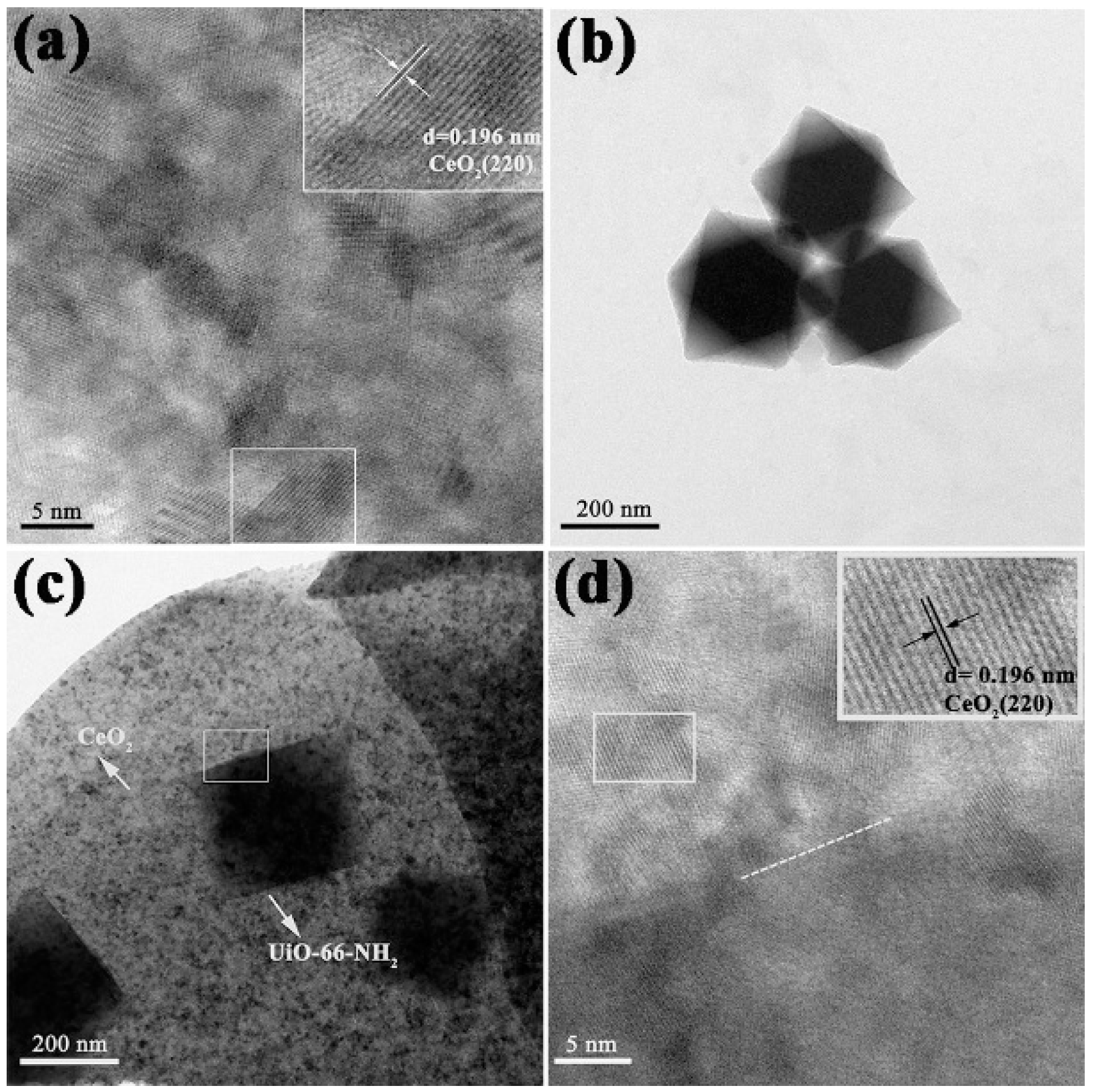 Materials 15 02564 g010