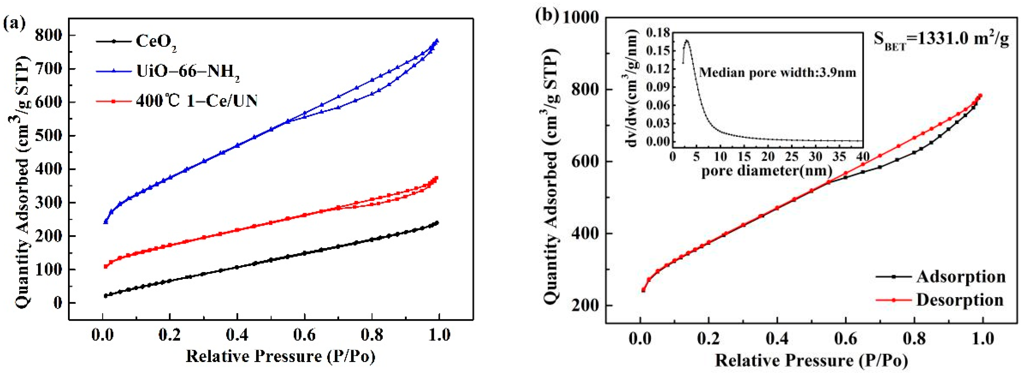 Materials 15 02564 g012a
