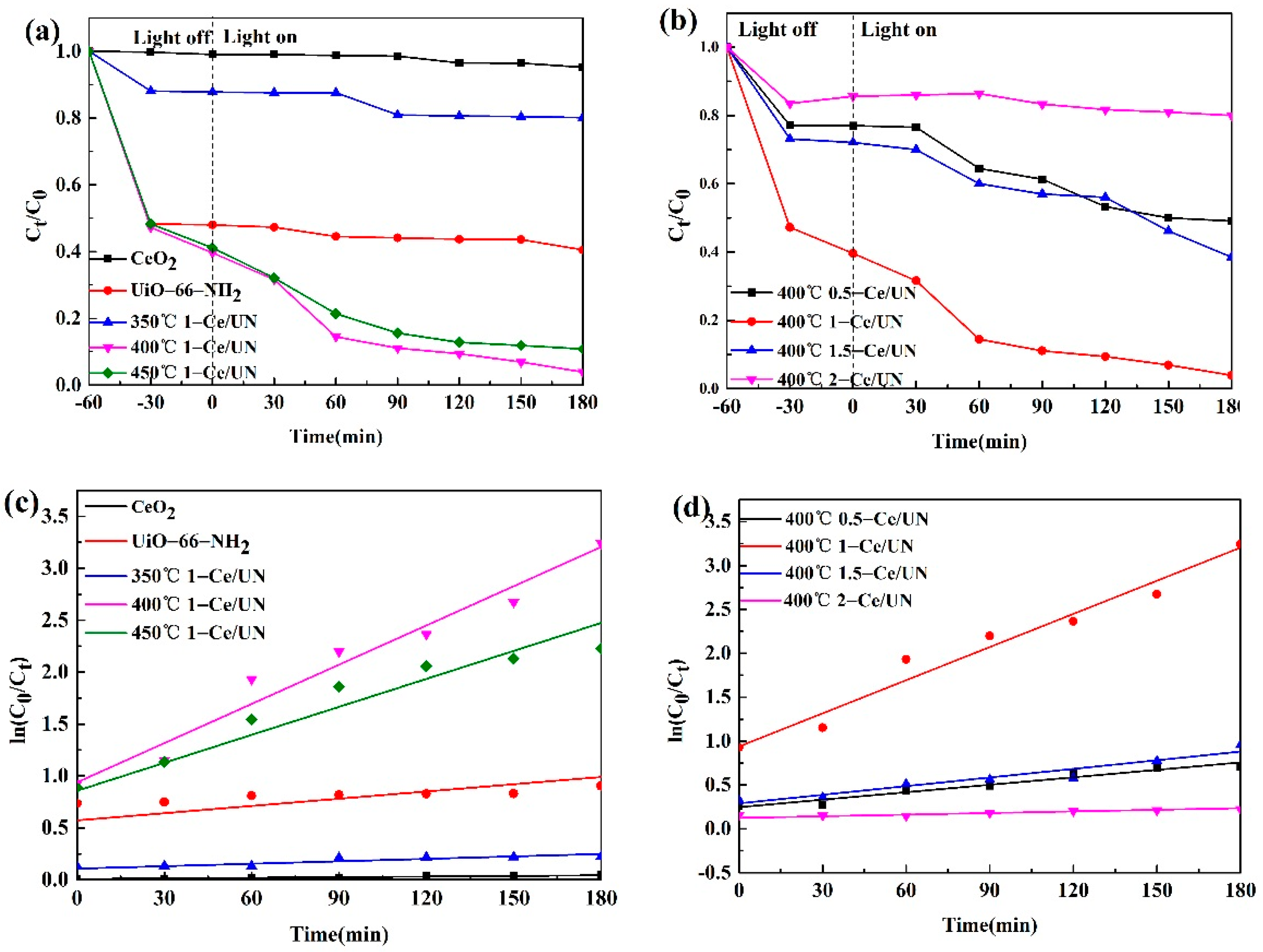 Materials 15 02564 g015