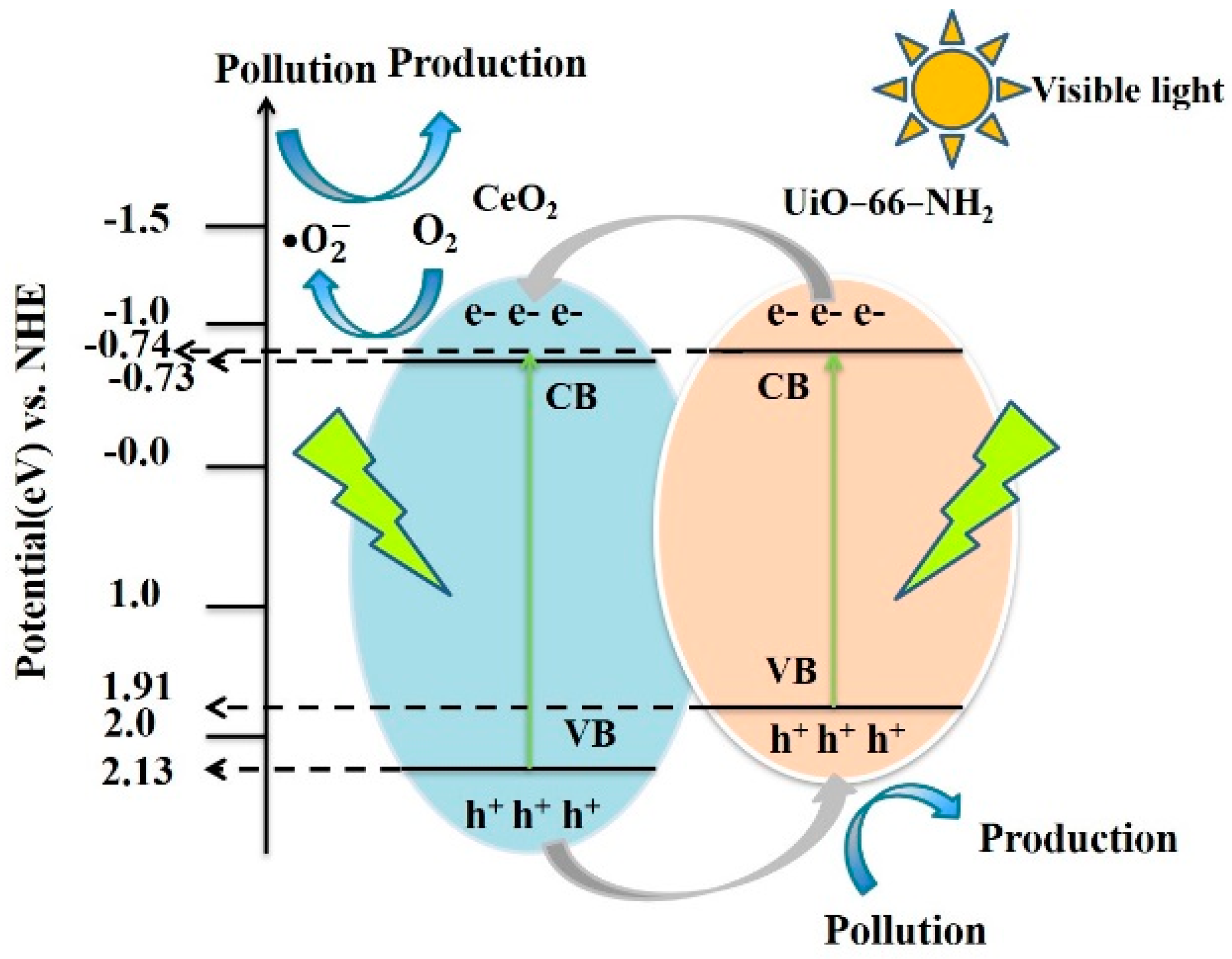 Materials 15 02564 g017