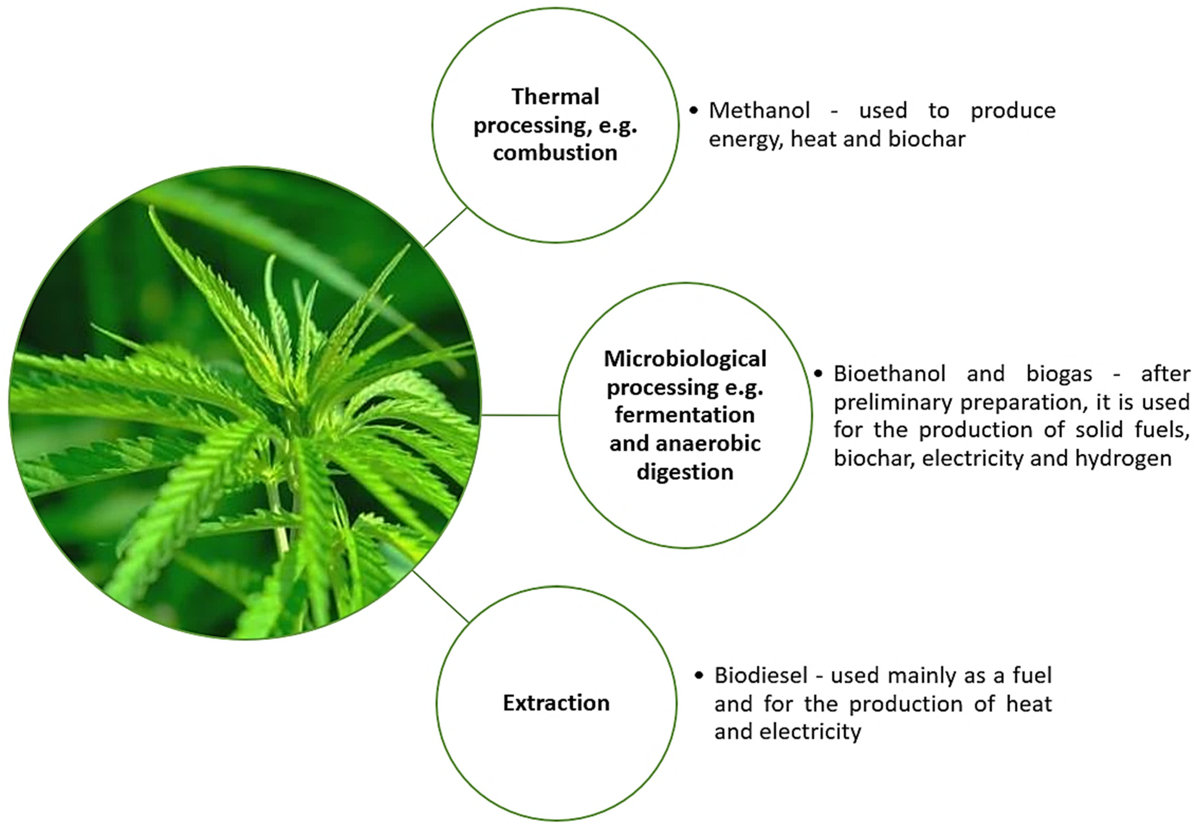 Materials 15 02565 g004