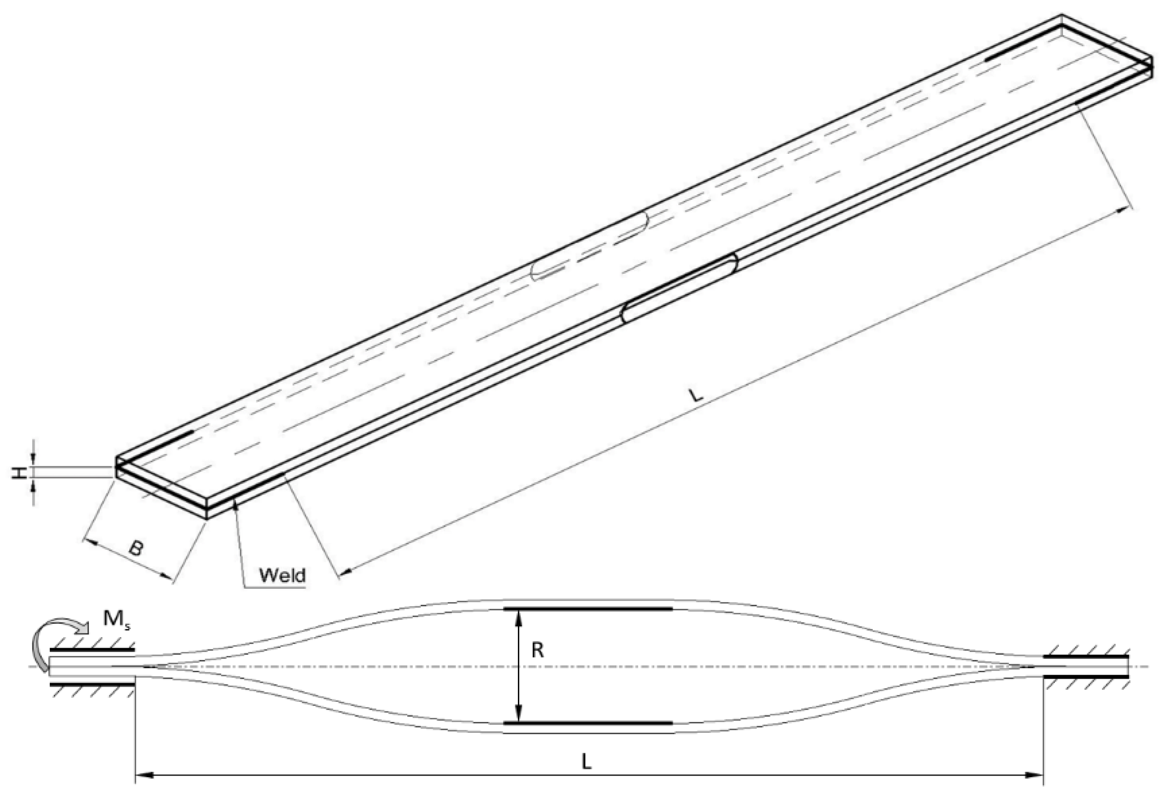 Materials 15 02567 g001 Materials 15 02567 g001