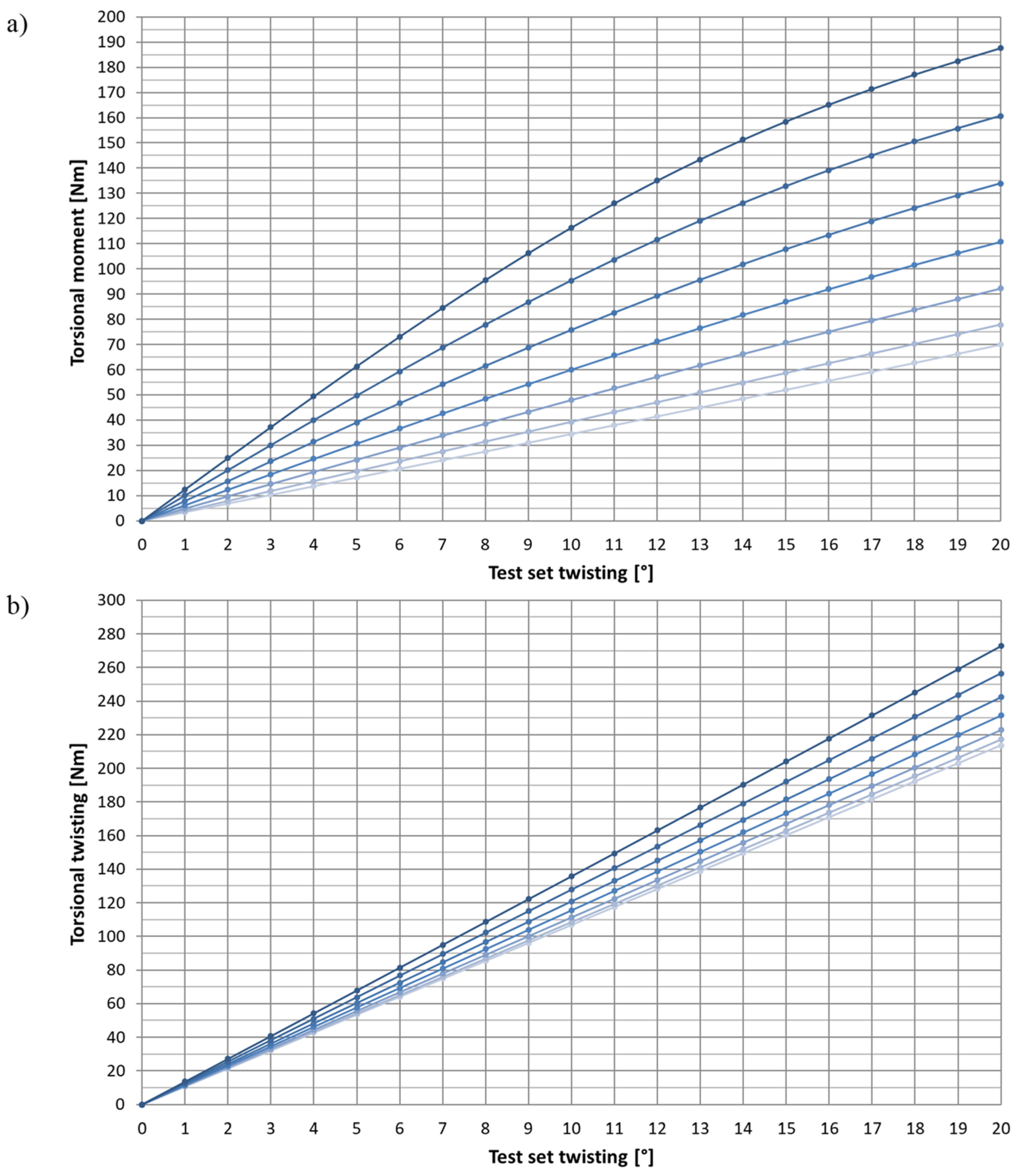 Materials 15 02567 g006 Materials 15 02567 g006