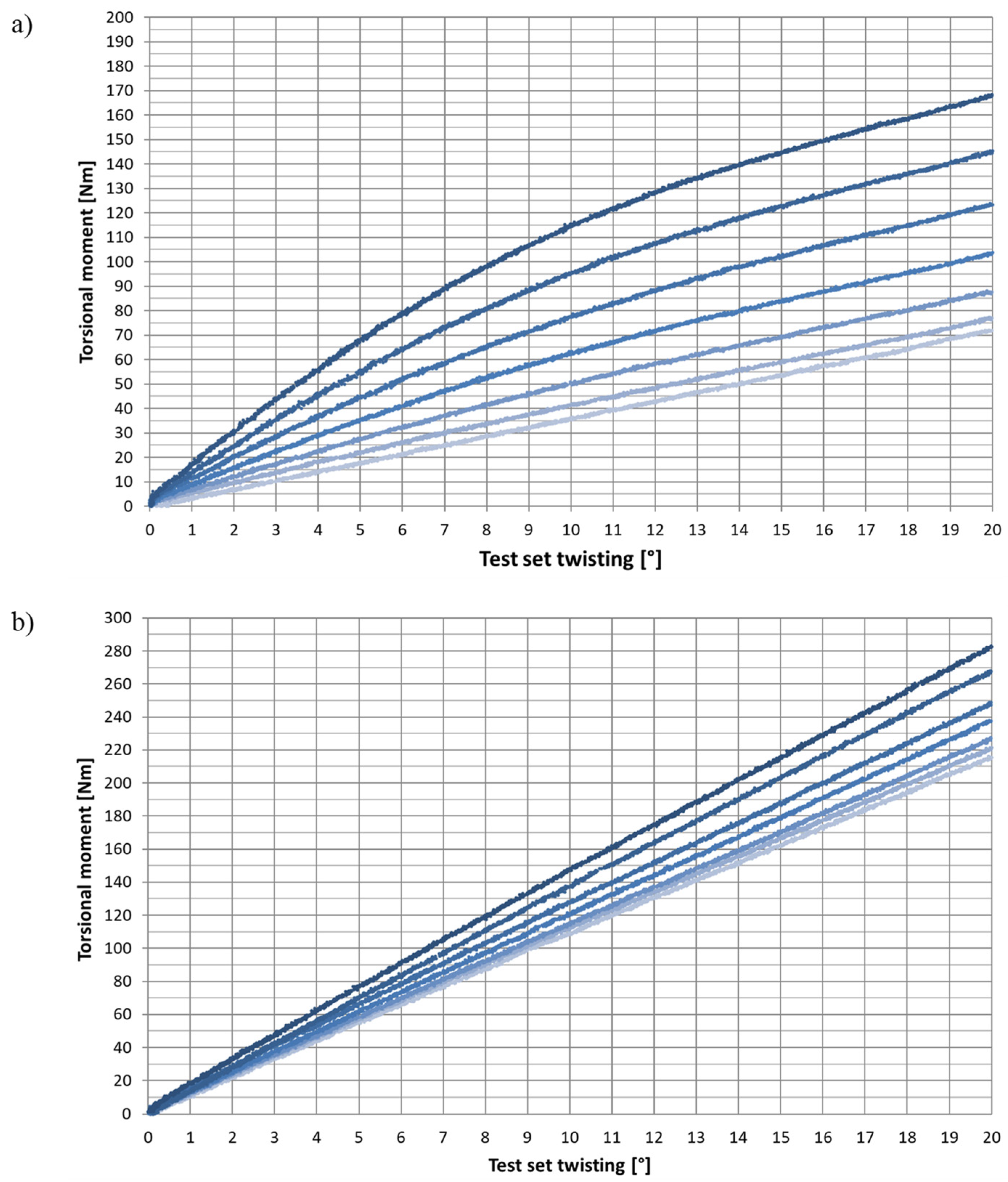 Materials 15 02567 g007 Materials 15 02567 g007