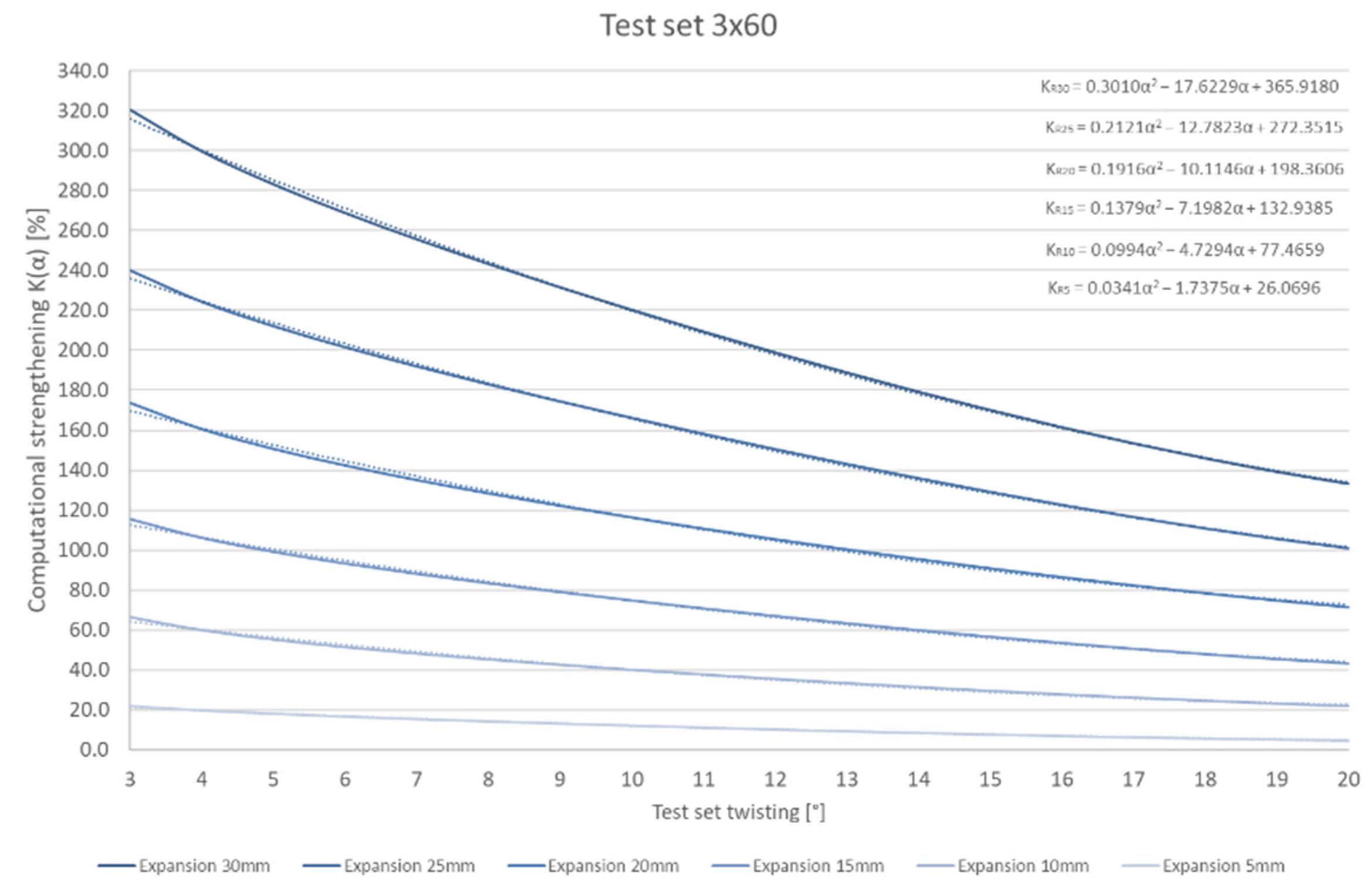 Materials 15 02567 g010 Materials 15 02567 g010