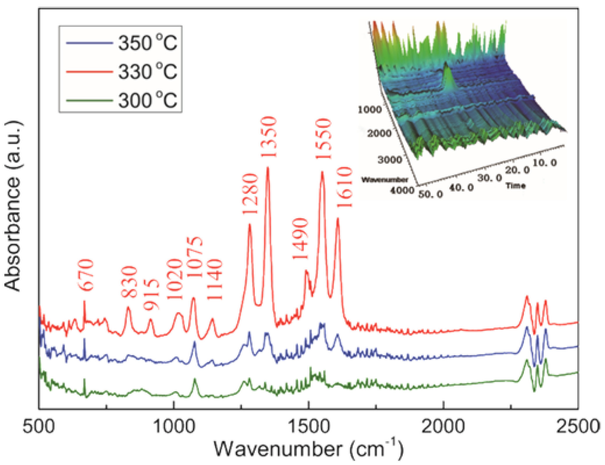 Materials 15 02568 g004