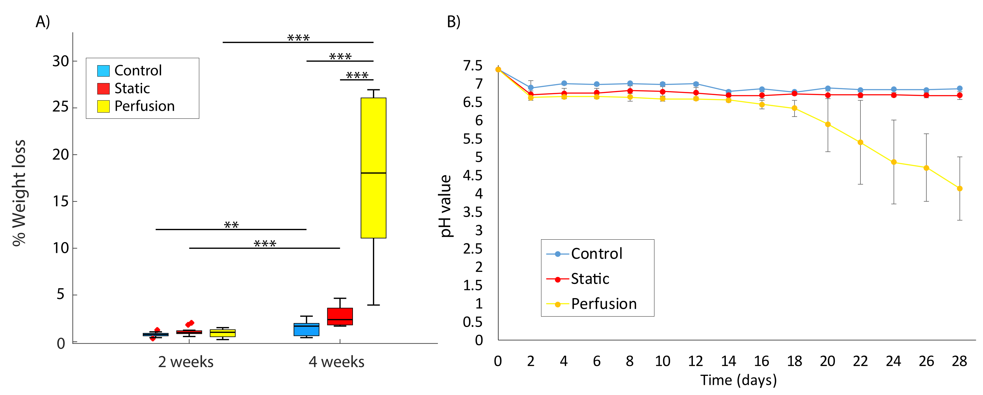 Materials 15 02572 g003