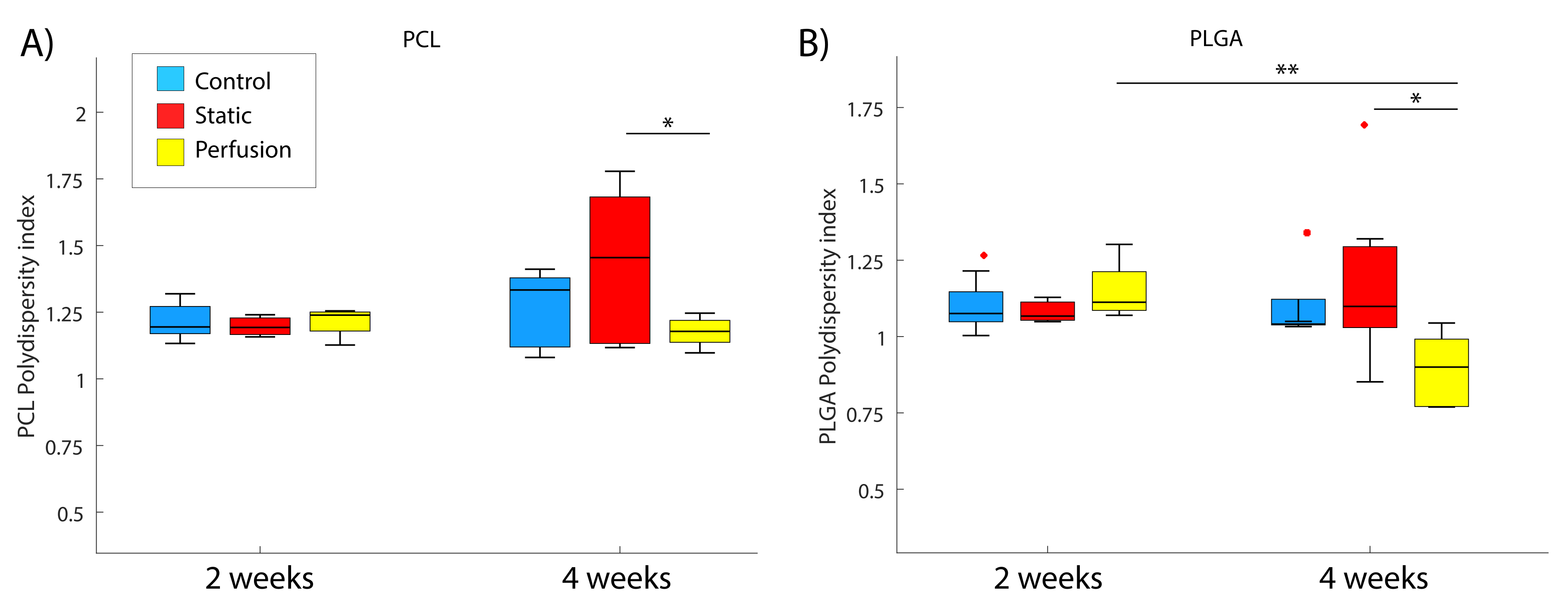 Materials 15 02572 g006