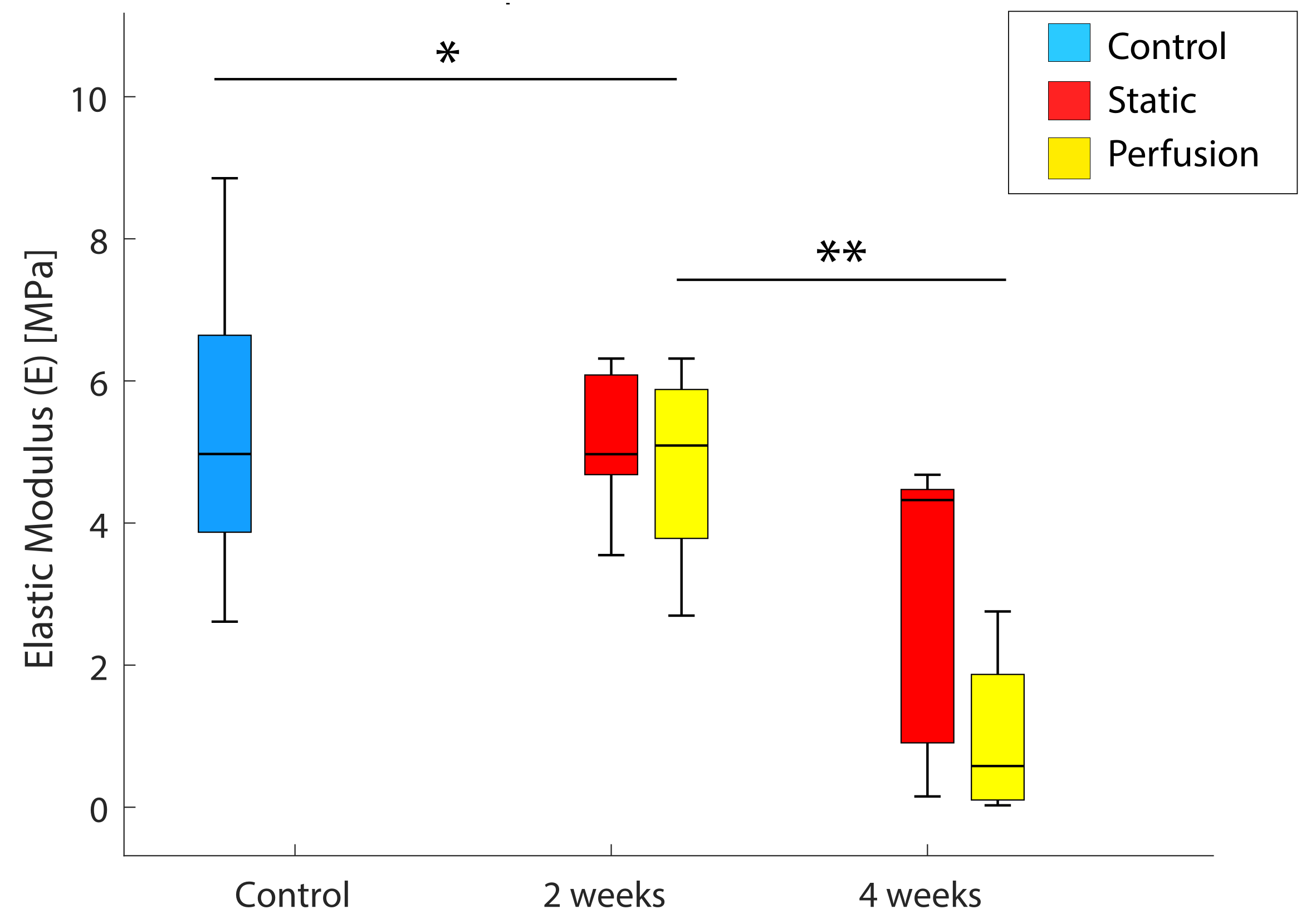 Materials 15 02572 g008