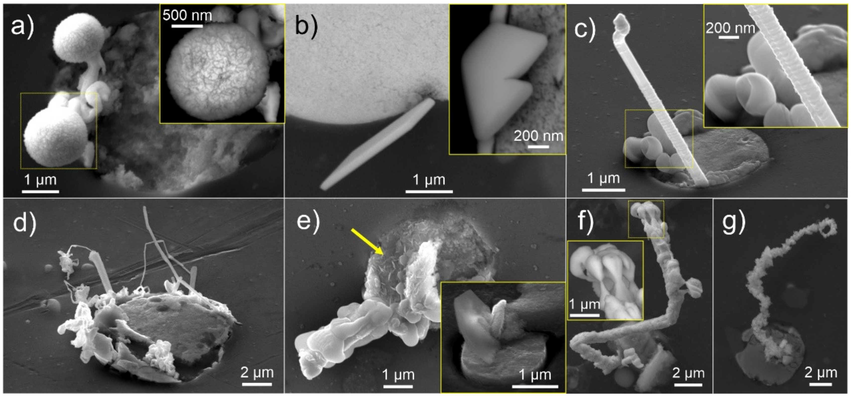 Materials 15 02574 g002 Materials 15 02574 g002