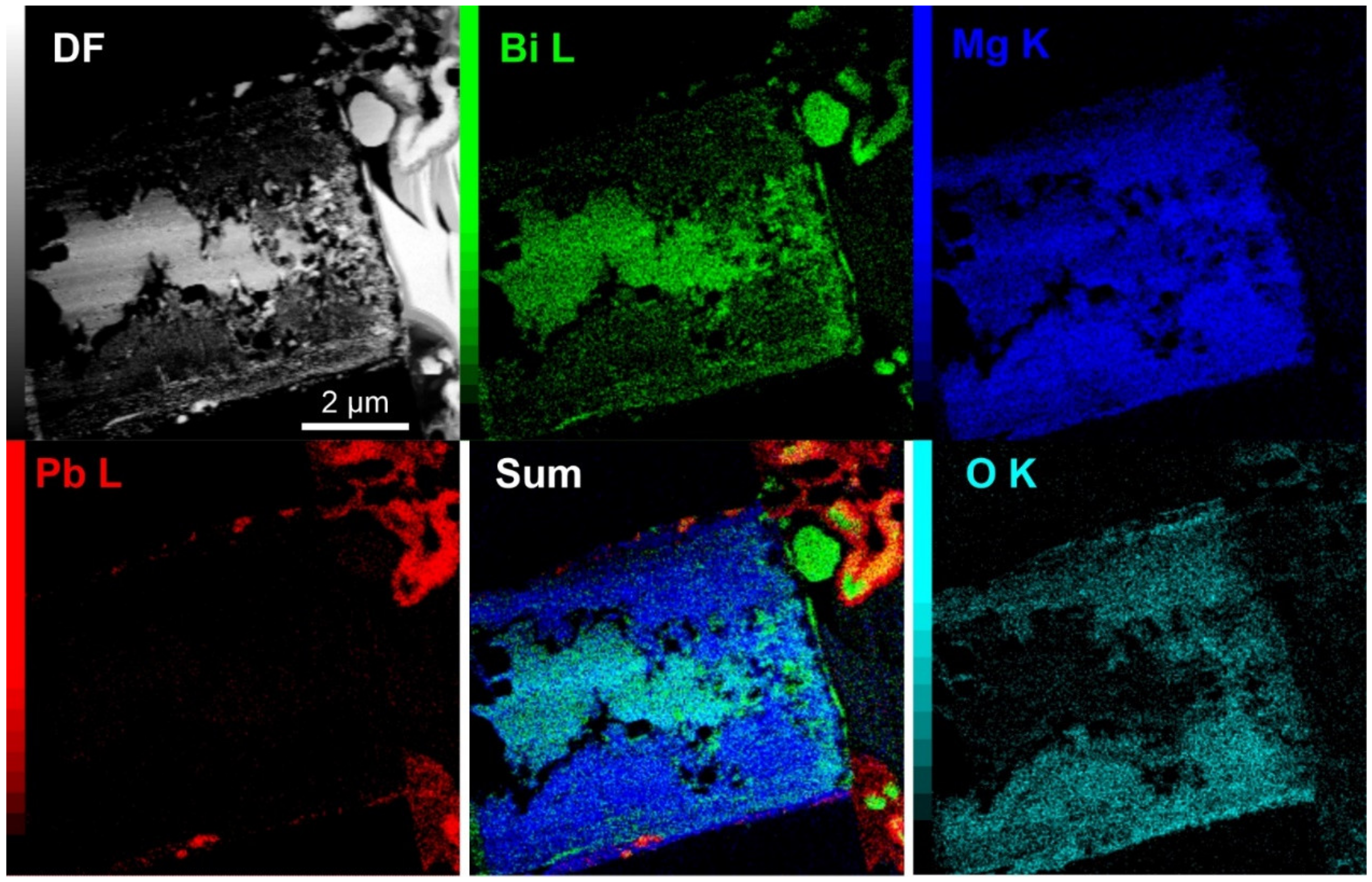 Materials 15 02574 g008 Materials 15 02574 g008