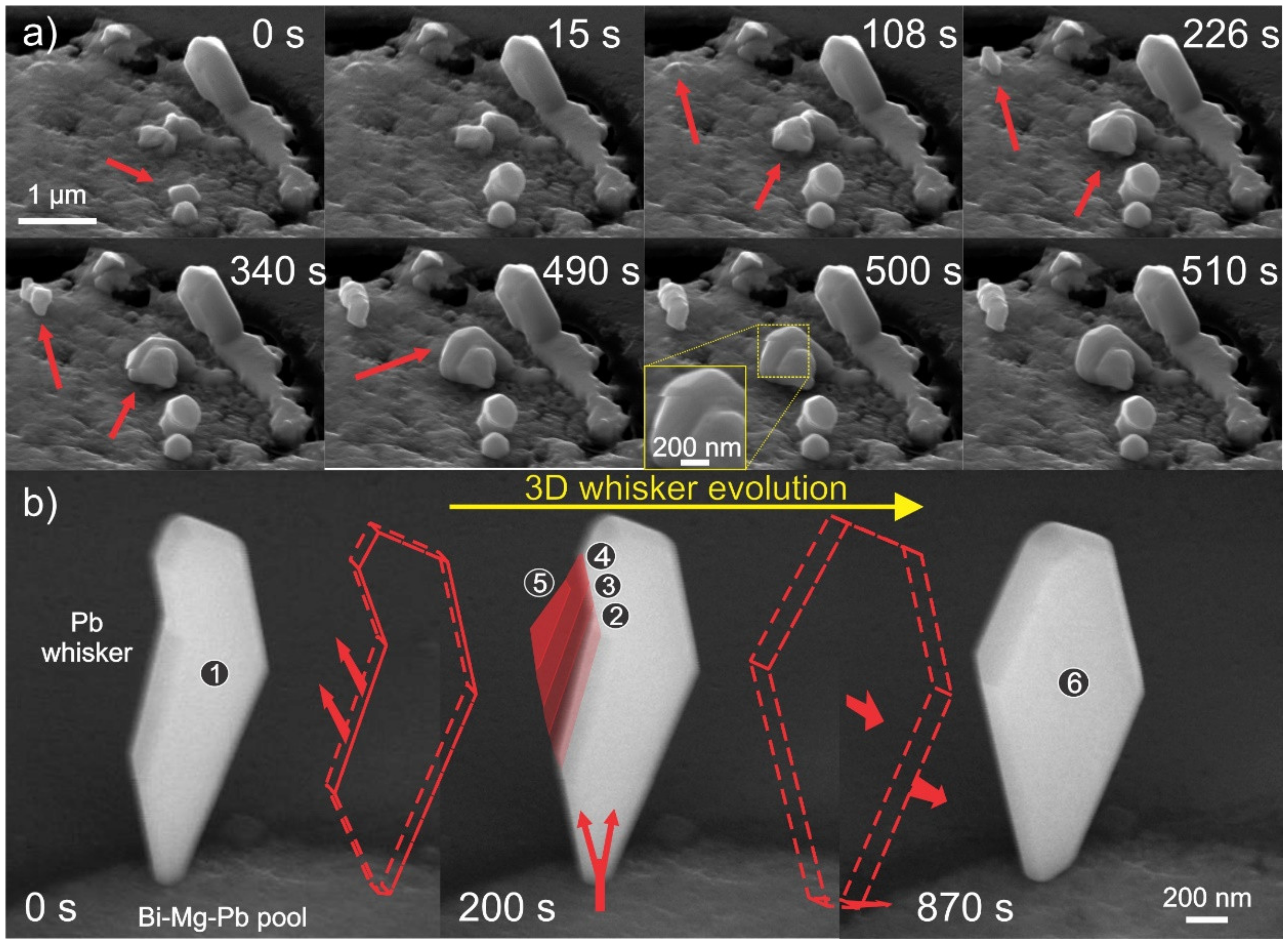Materials 15 02574 g011 Materials 15 02574 g011
