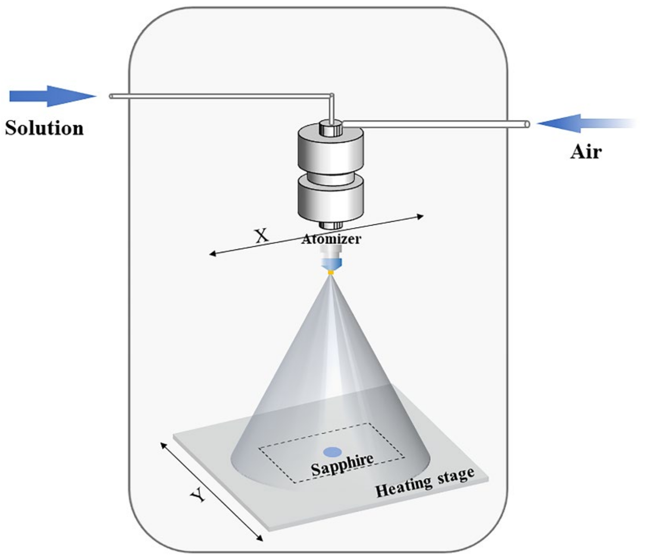 Materials 15 02577 g001