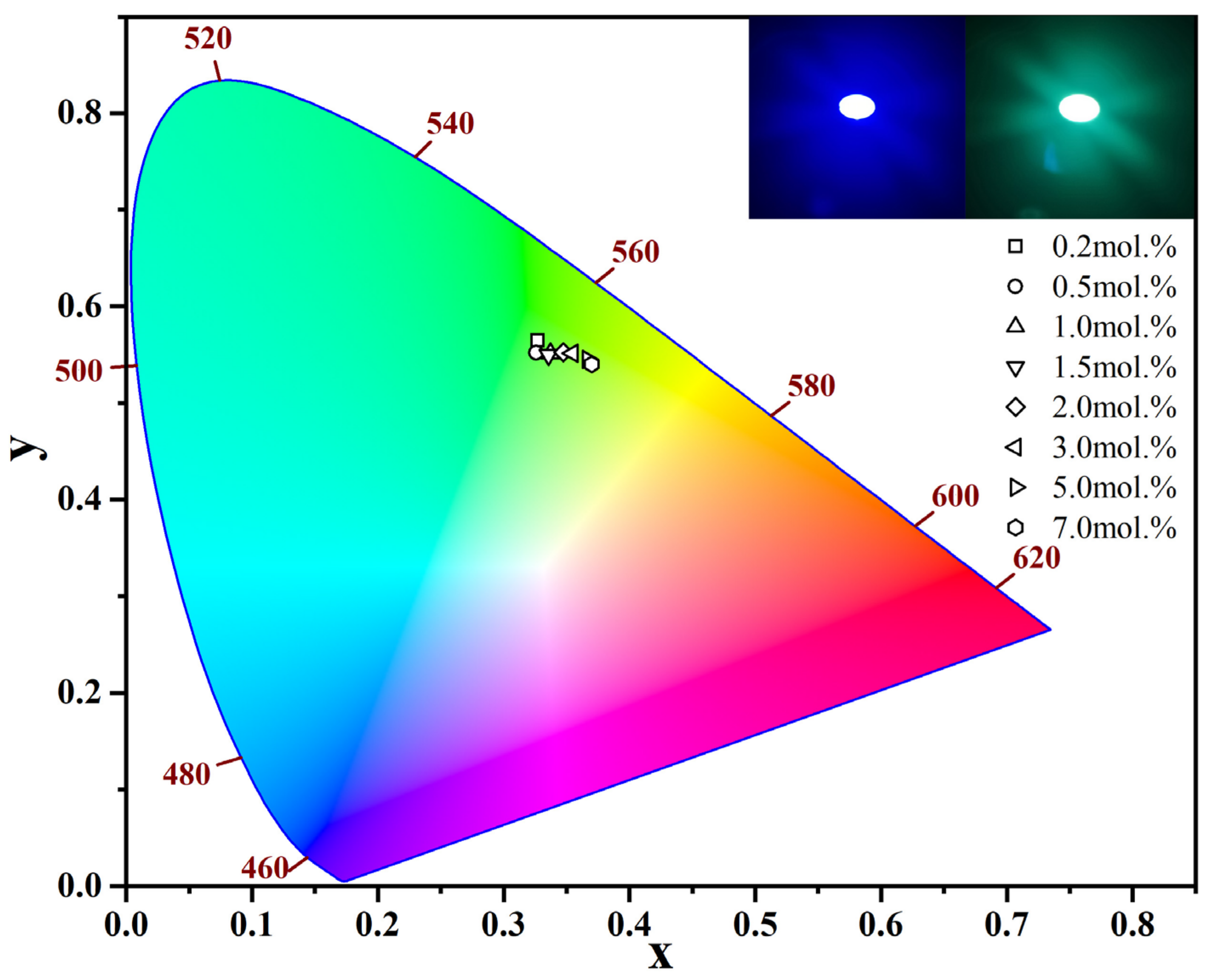 Materials 15 02577 g005